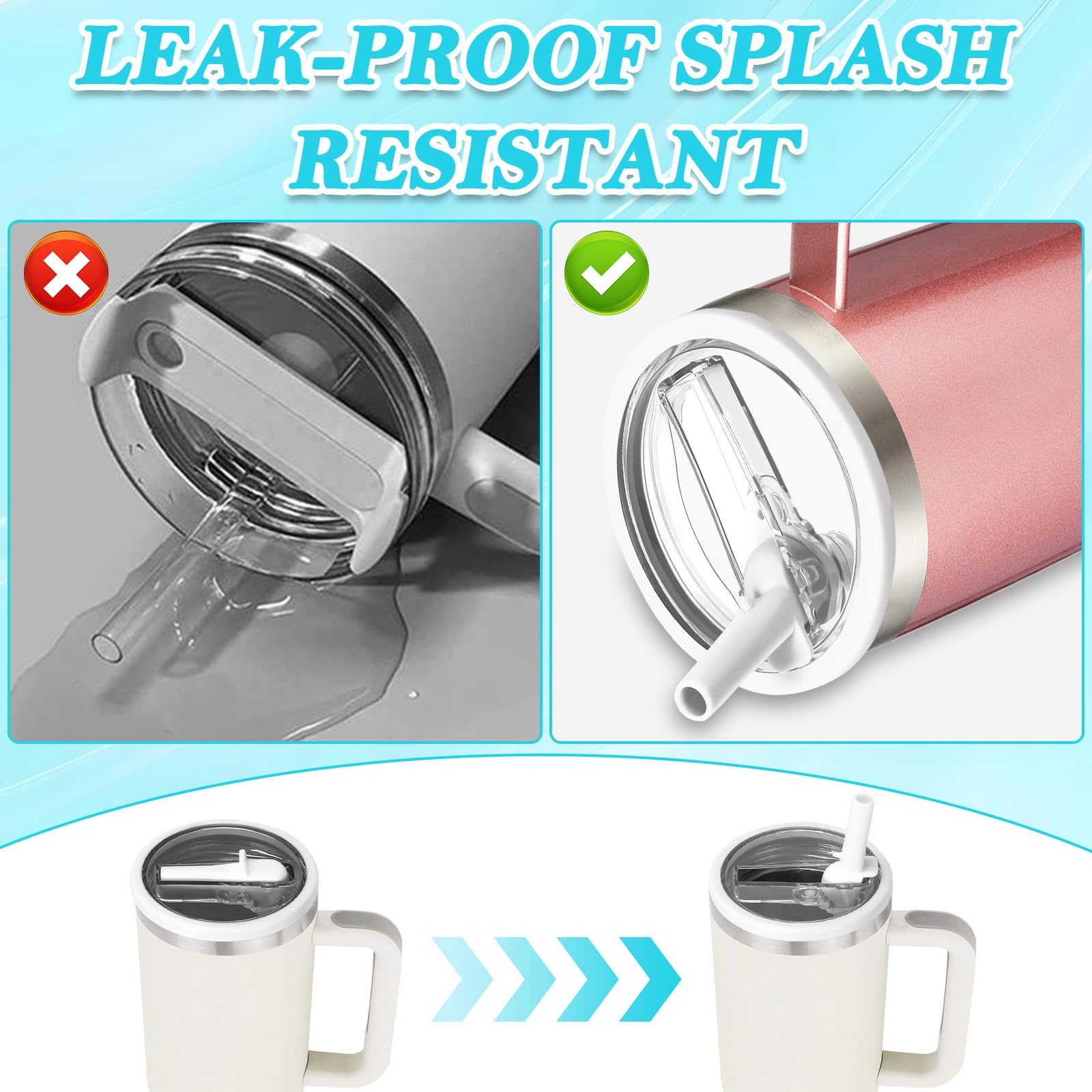 Stanley Cup Replacement Lid, Pack Of 2 Stanley Cup Lids For 40 Oz Cups With 2 Straws, Stanley Flip Straw Lid, Leak-Proof, Waterproof Stanley Cup Lid - View #12