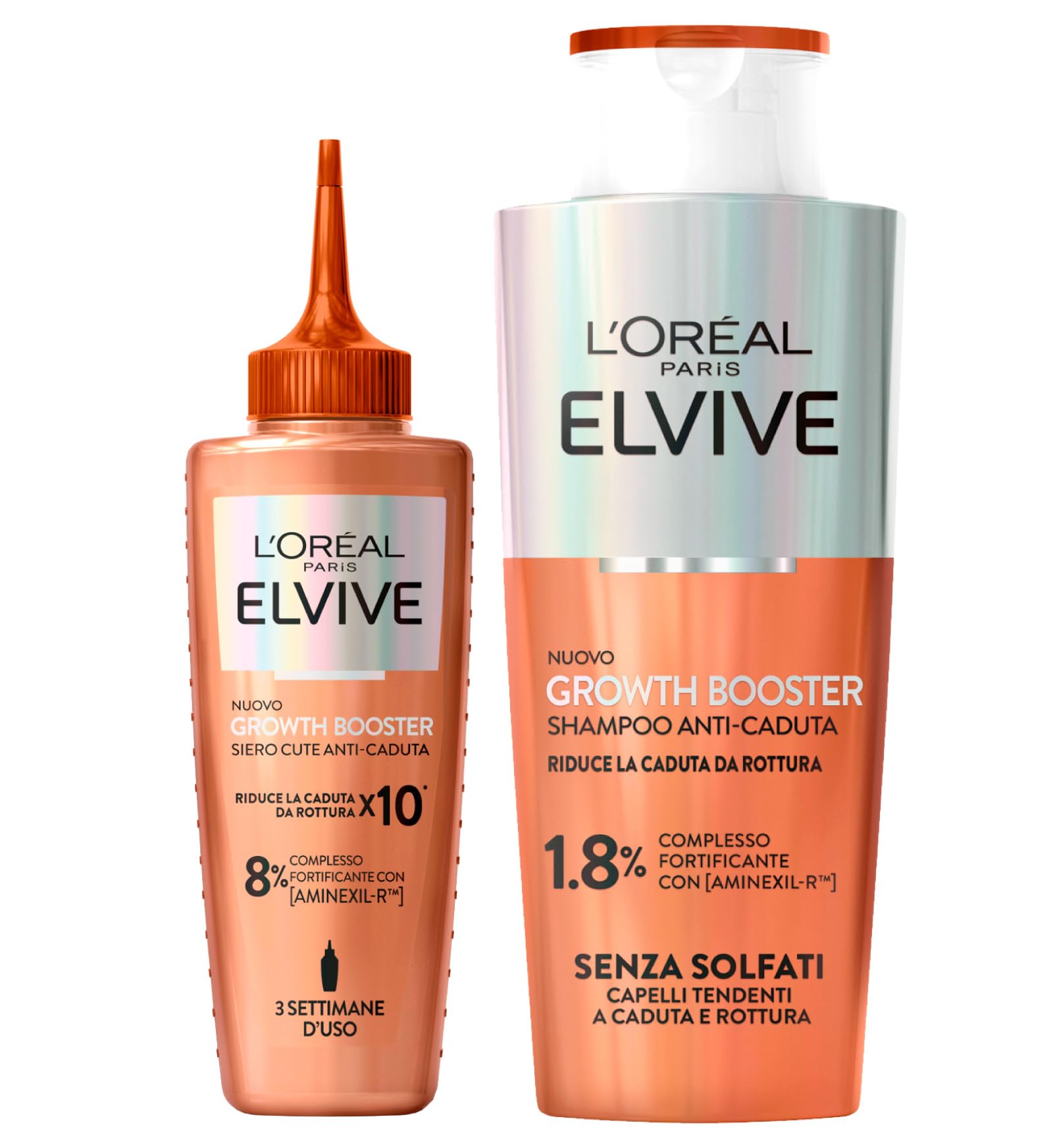L'Oréal Paris Elvive Growth Booster Shampoo Anti-Caduta