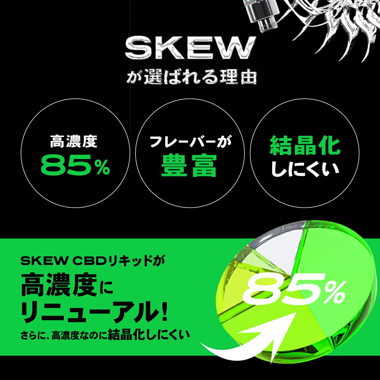 Amazon | skew CBD リキッド 高濃度 1ml 85％ 850mg 420 cbdべイプ