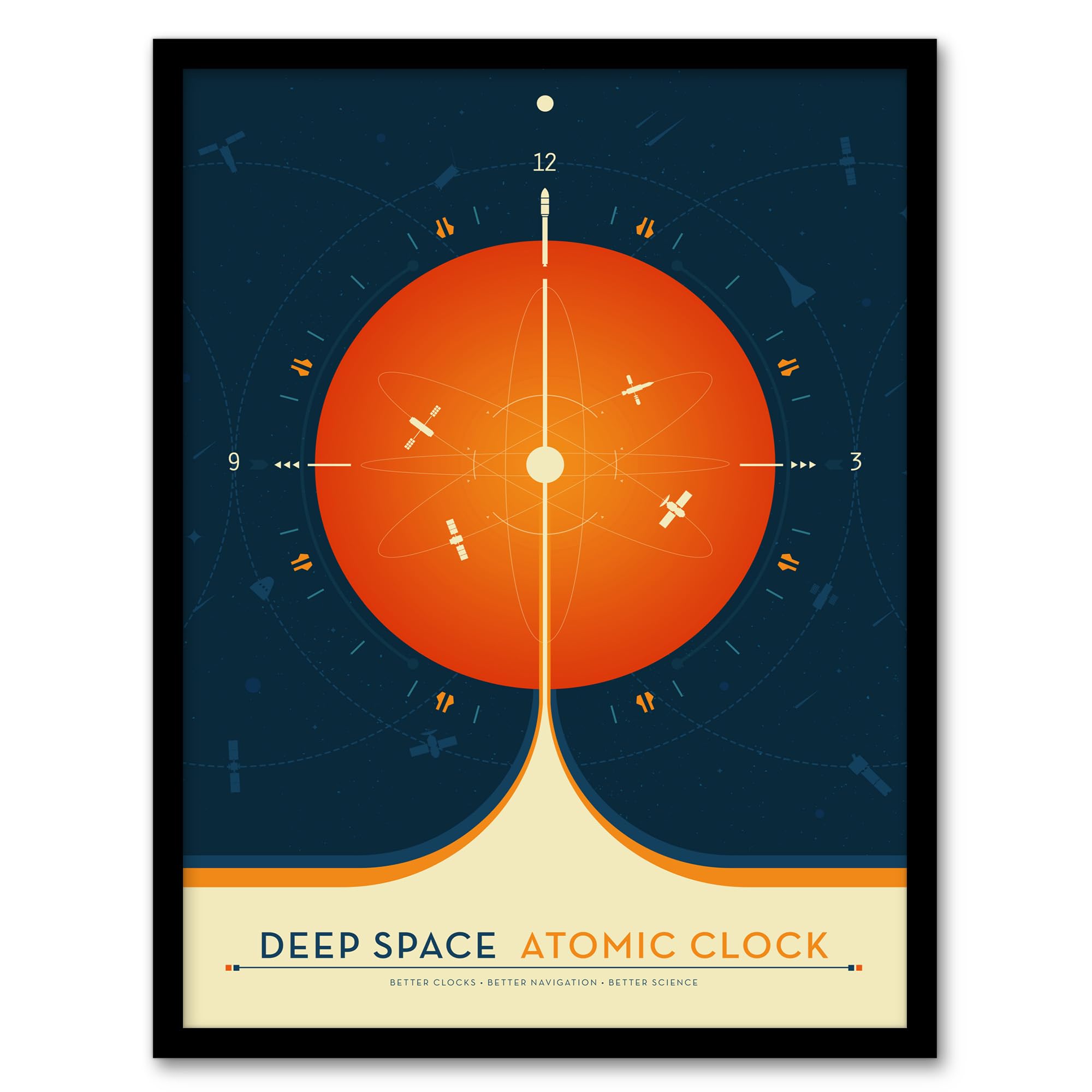 Artery8 Deep Space Atomic Clock Orange Earth Orbit Spacecraft Radio Navigation Science Tracking NASA Exploration Artwork Framed Wall Art Print 18X24 Inch