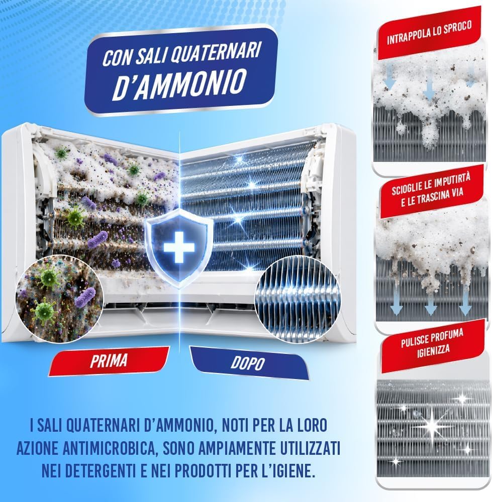 ENJOY HOME PULICLIMA Igienizzante Condizionatori Spray - Schiuma Attiva ai Sali Quaternari di Ammonio per Split e Filtri - Pulitore Professionale Antibatterico al Profumo di Mughetto 500ml x4