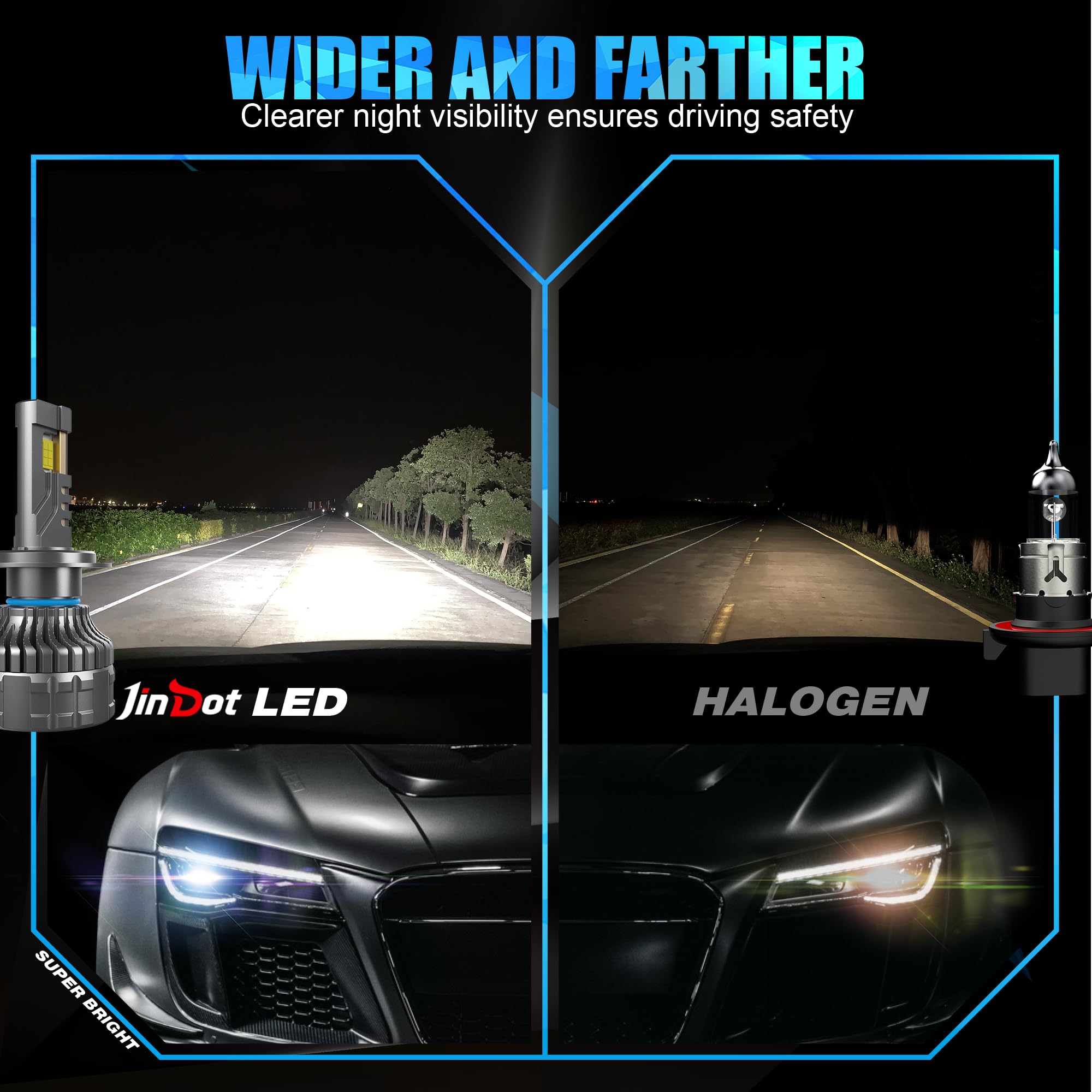 H7 LED 150W Lampadine - Lampada LED H7 30000LM Sostituzione per Alogena Xenon 6500K Bianco