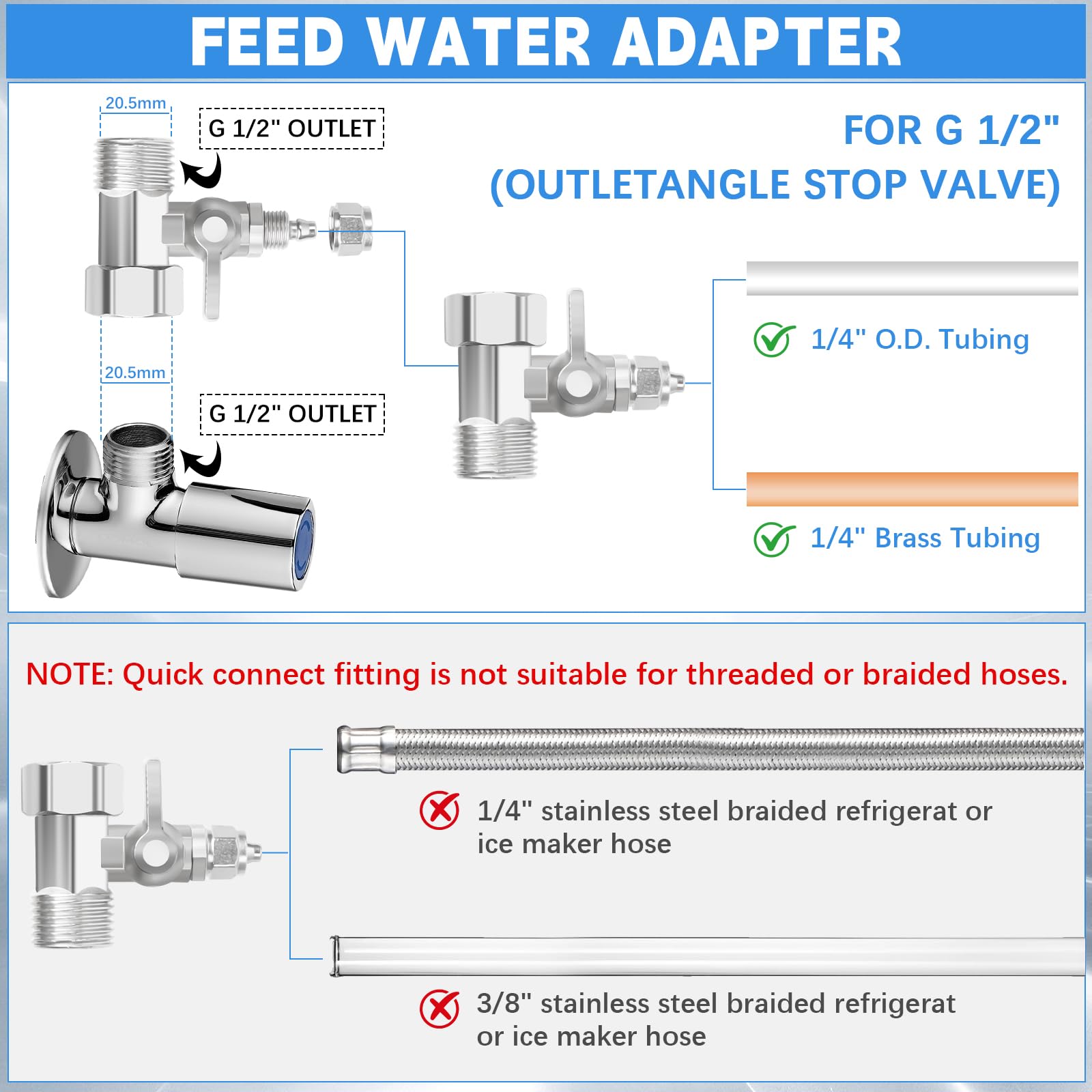 15m Tuyau D'alimentation en Eau Universel, Connecteur de Tuyau de Réfrigérateur 1/4" 6,35mm, Kit de Connecteur de Tuyau de Réfrigérateur, Kit de Connexion pour réfrigérateur,12 Pezzi