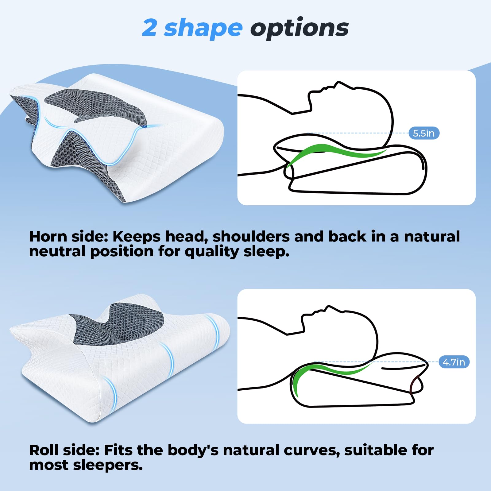 SAHEYER Oreiller Ergonomique Cervical Memoire de Forme, Coussin Cervicales pour Dormir Oreiller Orthopédique pour Dormeurs sur Le Côté, Le Dos et l'Estomac, Gris