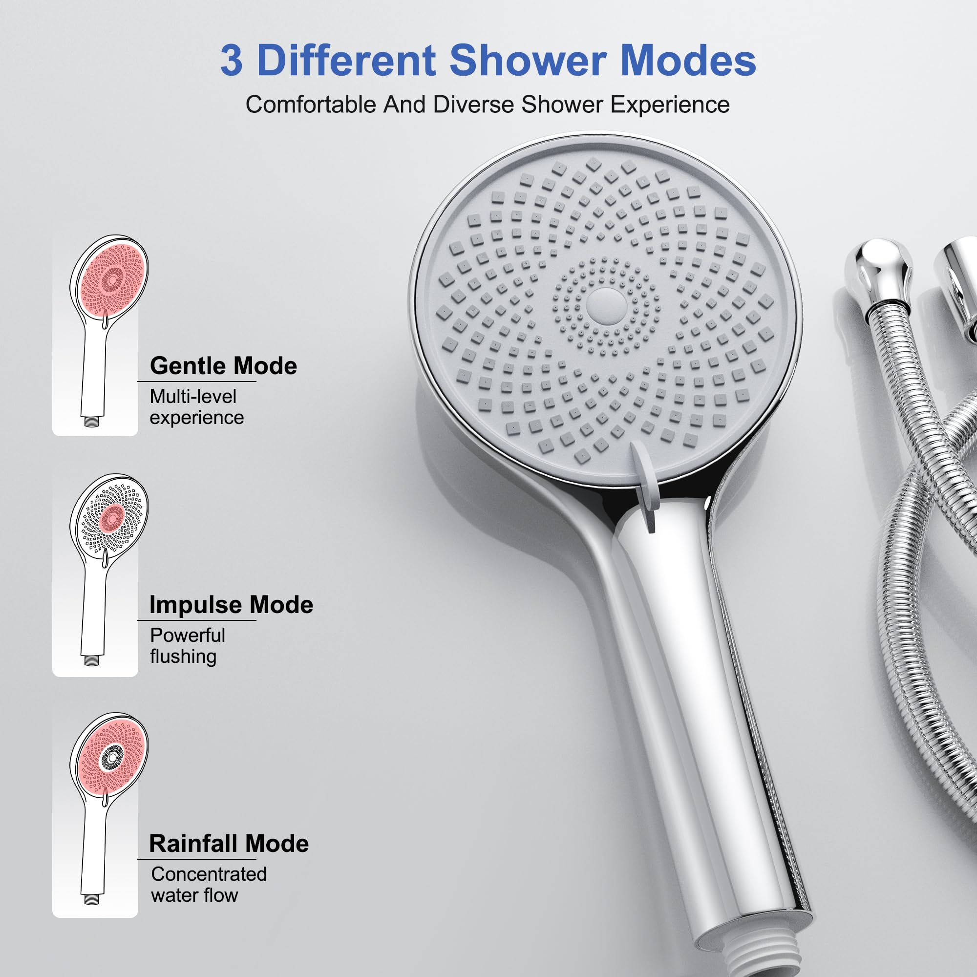 MORADO Duschsystem mit Thermostat,Regendusche mit Armatur,Duscharmatur komplettset mit thermostat, Runder Regendusche und Handbrause,95cm Höhe,Chrom