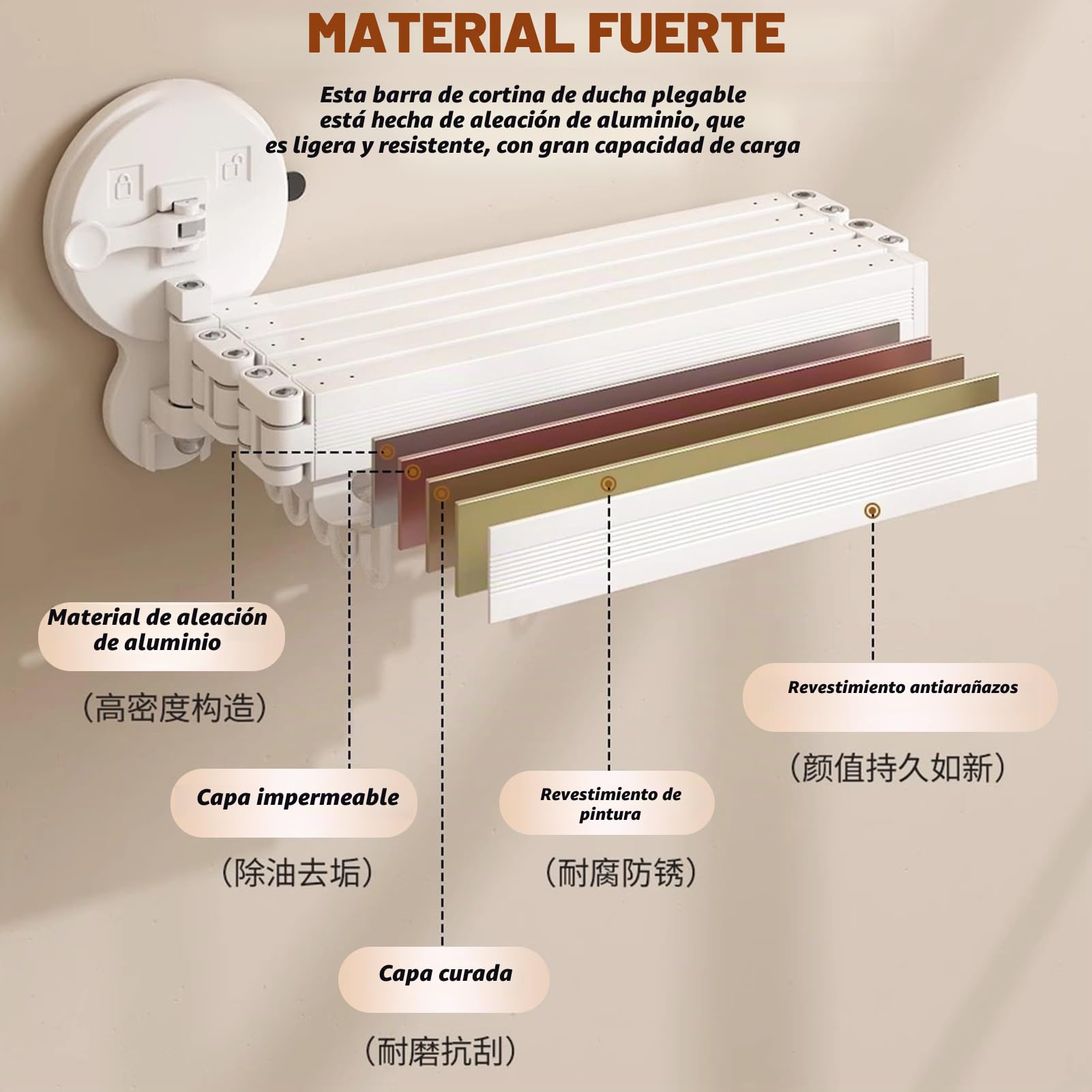Barra Cortina Ducha Plegable con Cortina Ducha Transparente - Antimoho Impermeable, 2/3/4/5 Plegables, Ángulo Ajustable, Sin Taladro, Ahorrador de Espacio, para Baño Bañera(104 cm/40.9 in)
