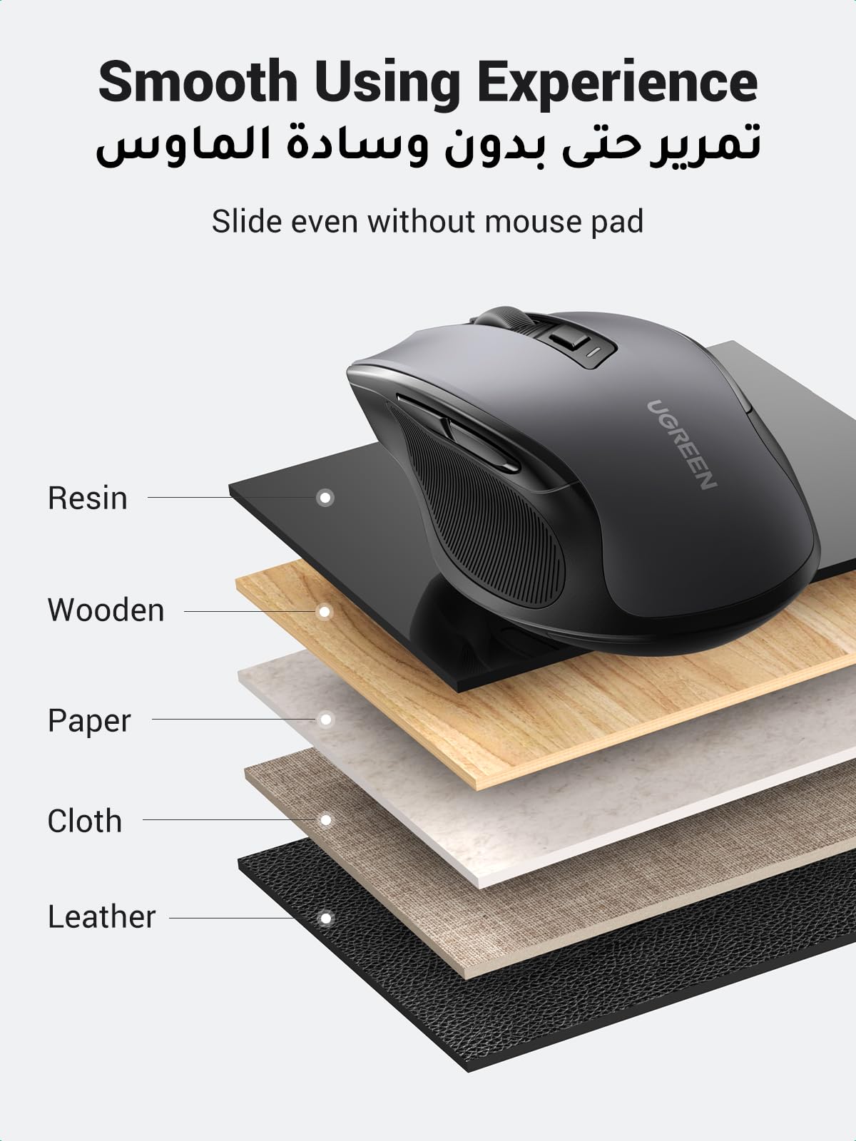 Mysz UGREEN 2,4 GHz z Bluetooth, bezprzewodowa z ładowaniem przez USB-C,ładowalna mysz o rozdzielczości 4000 DPI,ergonomiczna konstrukcja i cichy klik,kompatybilna z systemami Windows,macOS i Linux