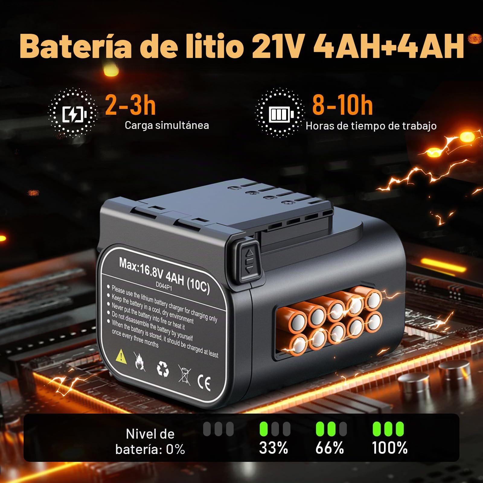 Tijeras de Podar Electricas 40mm - 8605PRO Podadoras Profesionales a Batería, 2x 21V 4A 1050W Podadoras Eléctricas Progresivas a Batería para Ramas de Jardín, Viñedos, Olivos