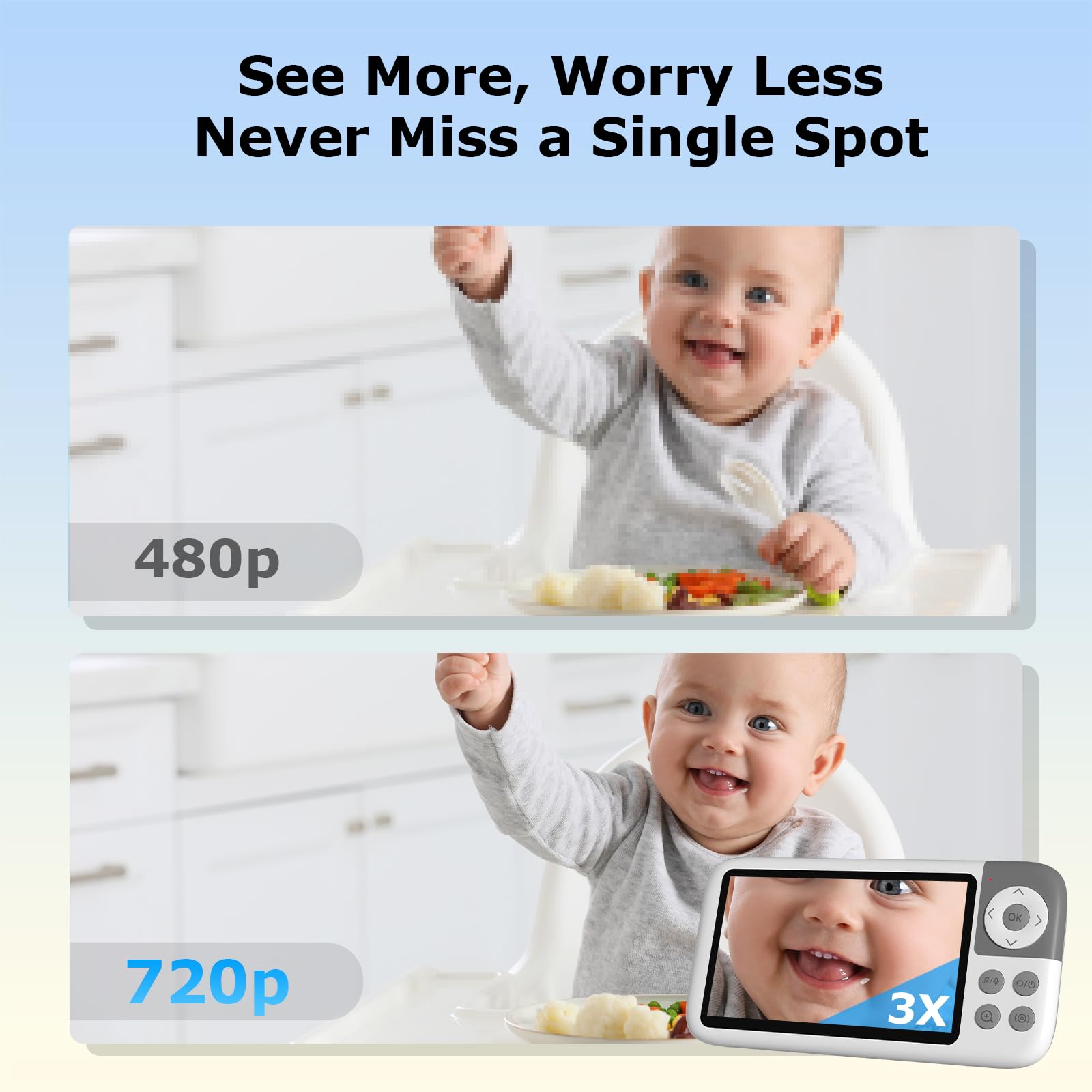 Monitor de video para bebé de 5 pulgadas con cámara y audio, batería de 36 horas de duración, cámara HD, zoom panorámico, inclinación 3X, monitor de bebé de largo alcance sin WiFi, visión nocturna
