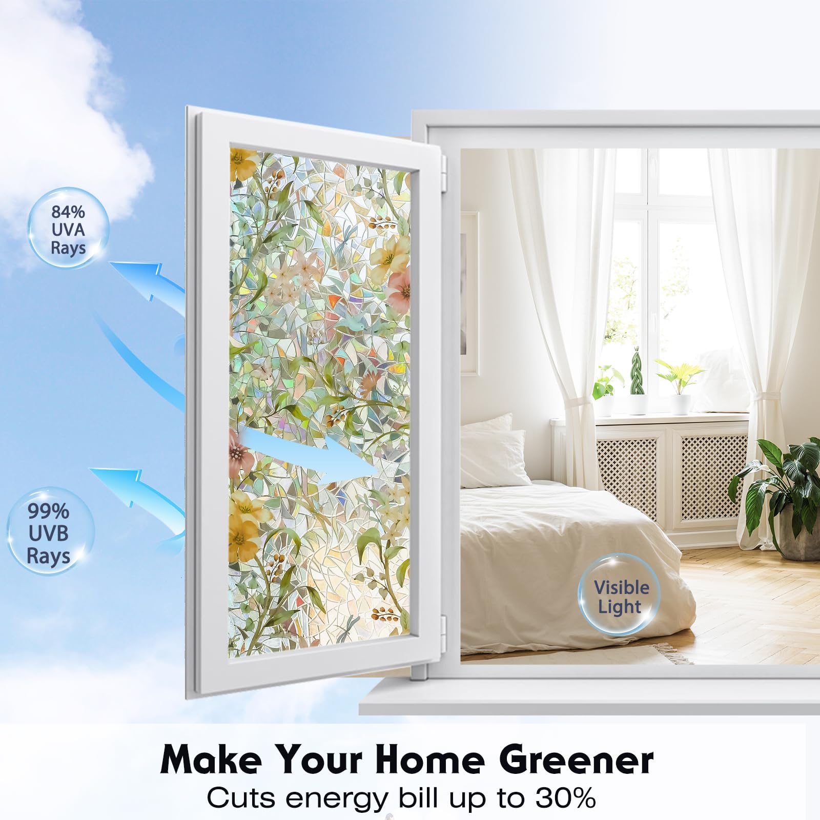 Volcanics Glas-in-loodfolie met installatiegereedschap, privacyfolie, regenboog-raam, decoratieve raamfolie voor glazen ramen, statisch hechtende zonneblokkerende bloemenstickers, 40 x 180 cm