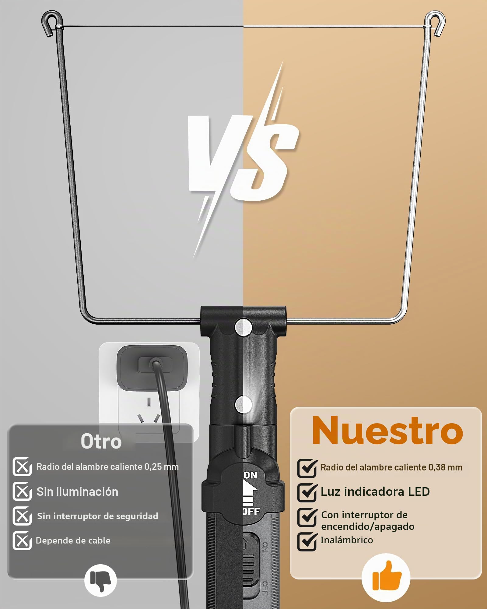 Cortador de poliestireno eléctrico, batería, alambre caliente 550 ℃, espuma mejorado, luz LED y carga USB-C, dispositivo para tallar
