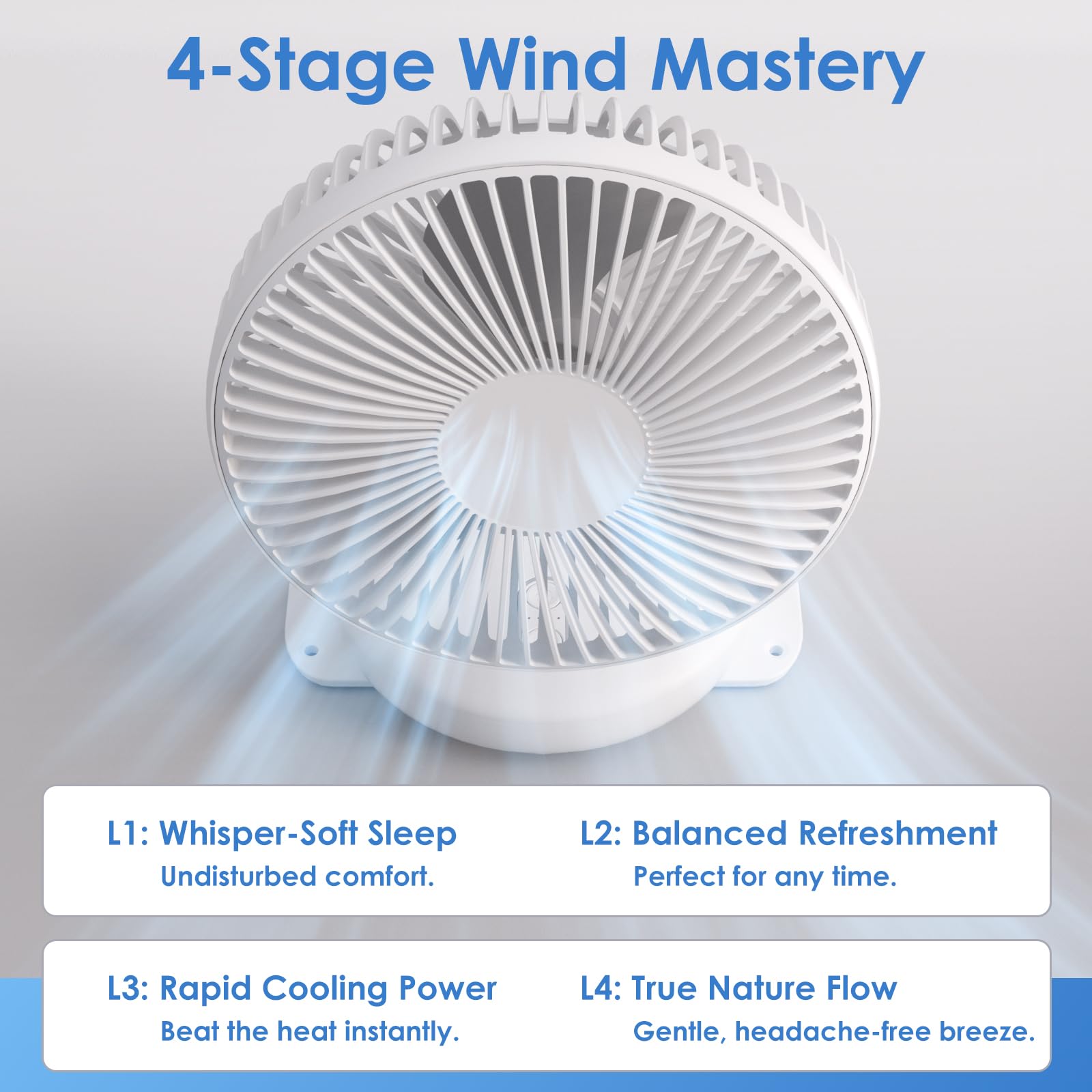 Ventilatore da parete per camper/auto/yacht, rotazione della testa di 180°, inclinazione di 90° e oscillazione automatica di 100°, ventilatore girevole pieghevole a 4 velocità