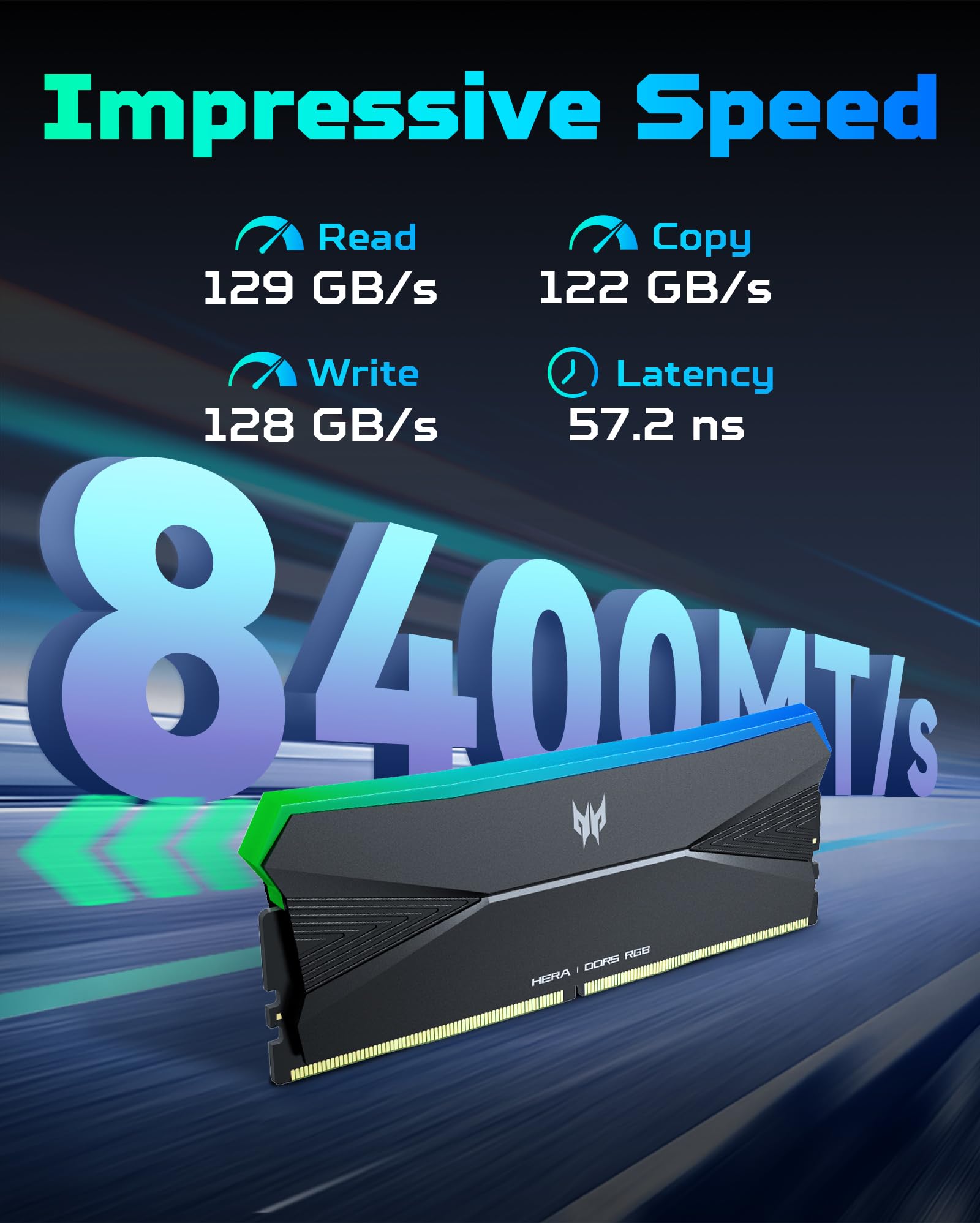 Amazon.in: Buy Acer Predator Hera DDR5 RGB RAM 32GB (16GBx2