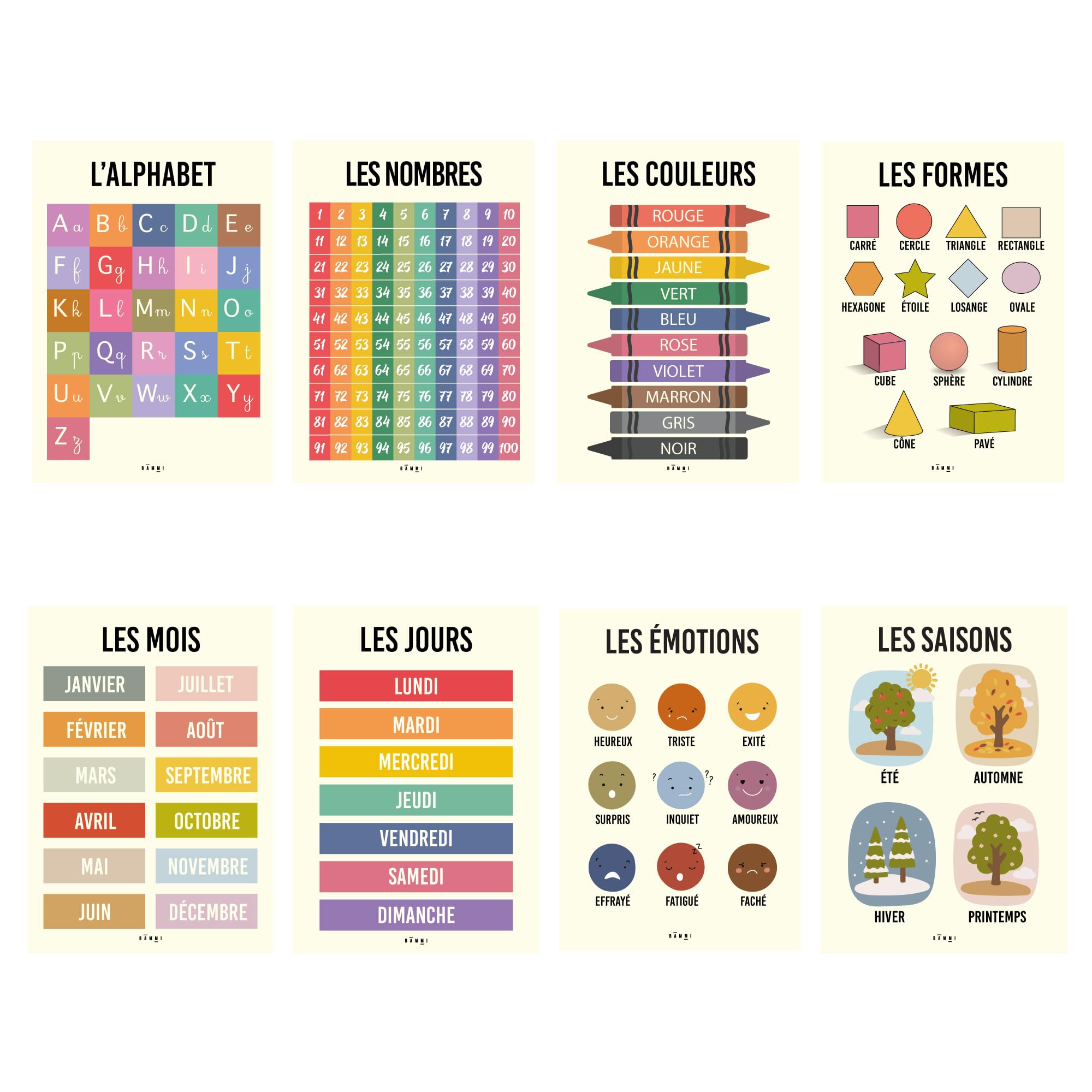 BAMMI 8 Educational Posters 30 x 42 cm Children's Educational Posters: Alphabet, Numbers, Colours, Shapes, Days, Months, Emotions, Seasons - Image 2