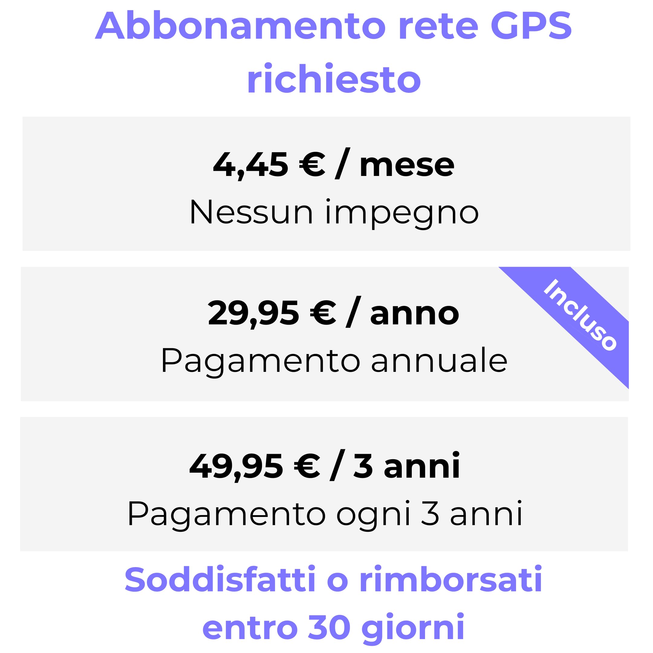 Invoxia Mini GPS Tracker - Localizzatore GPS impermeabile con avvisi antifurto in tempo reale - Durata della batteria fino a 3 mesi - Abbonamento di 1 anno incluso - Piccolo e leggero