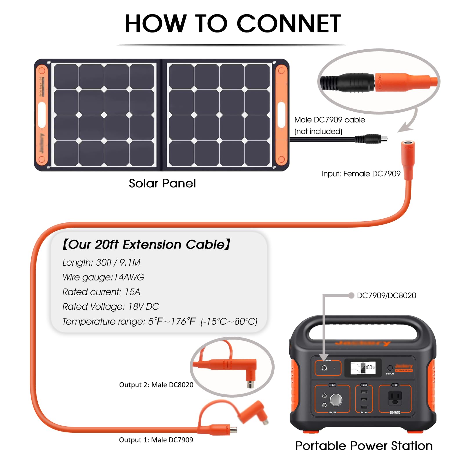 Cable de extensión de panel solar, compatible con conector de panel solar Jackery perfectamente para Gz Yeti, Aker, Jackery generador solar portátil y conexión de panel solar (30 pies)