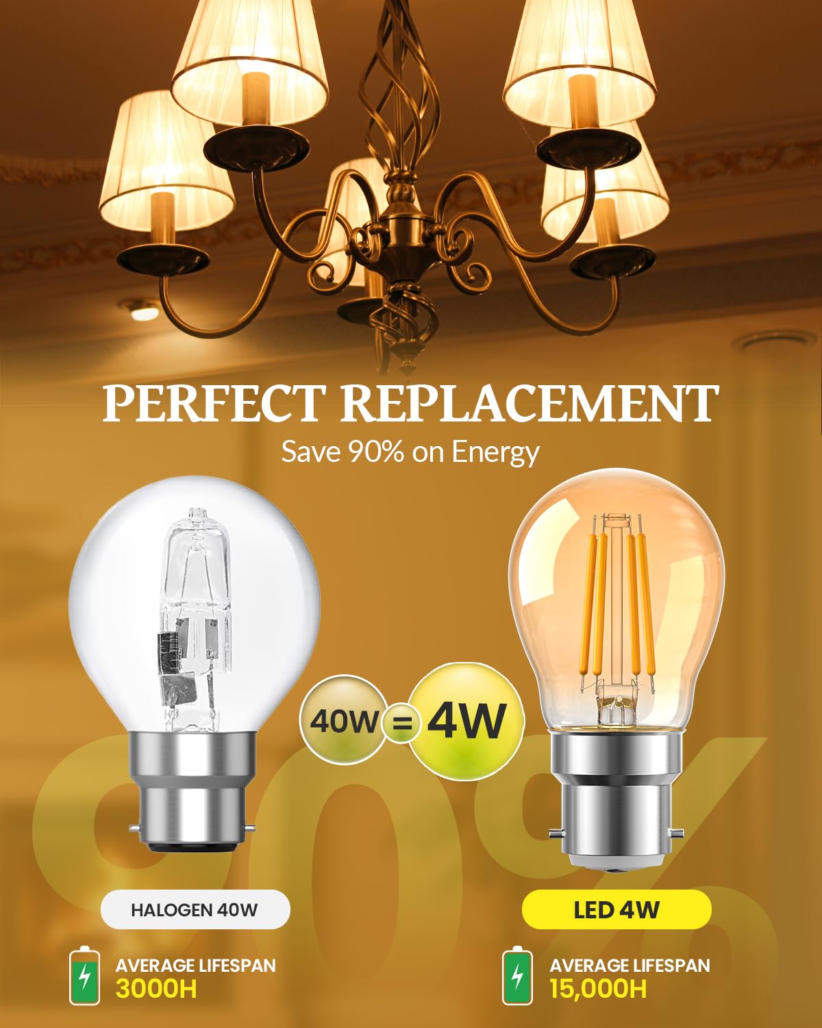 Lamptobe 4W B22 Vintage Bayonet Light Bulb Warm White 2200K, 40W Equivalent - Image 4