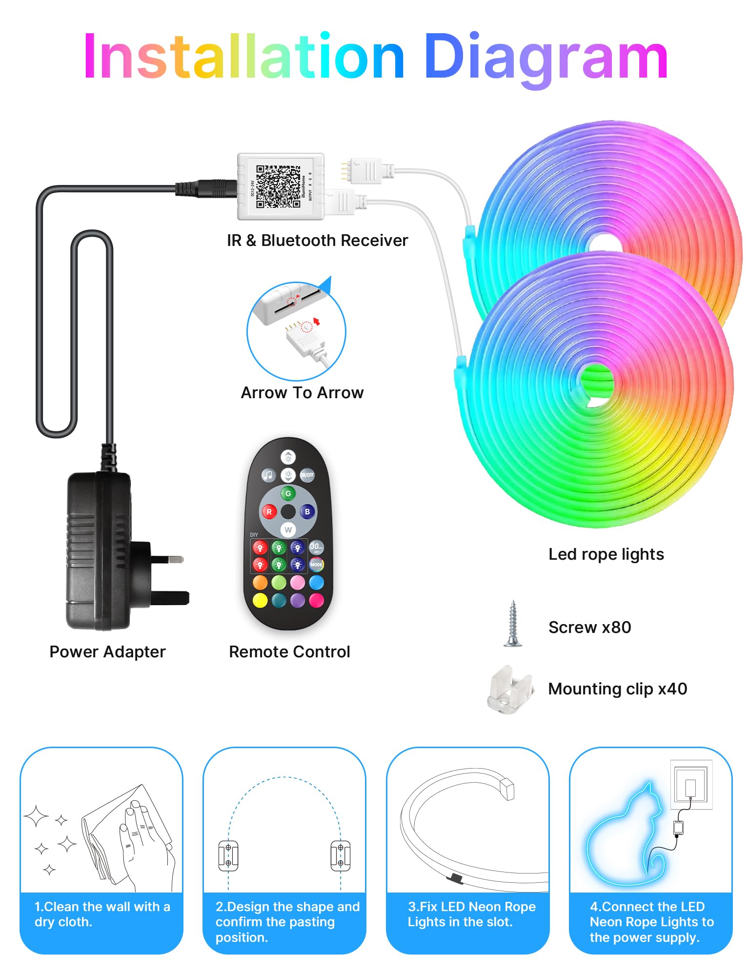 Luces de Tiras LED de neón de 10 m, Music Sync Color Changing RGB LED Neon Light Strip con Control Remoto y de Aplicaciones, Luces de Tiras de LED de neón Flexibles para Dormitorio, habitación, Sala