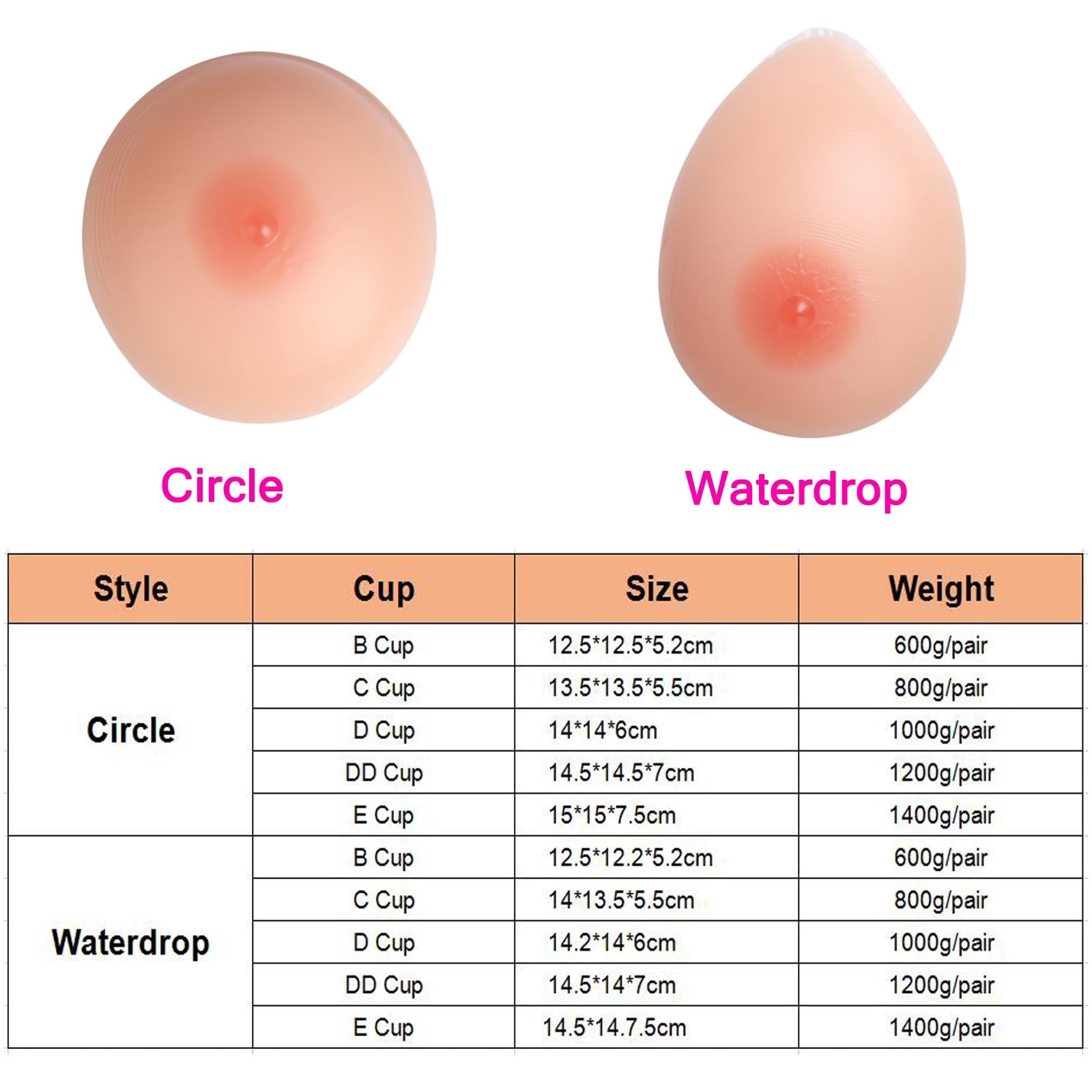 Kit de prothèse Mammaire en Silicone pour Daki Housses d'oreiller pour Le Corps Anime, Forme de Goutte d'eau avec Housse d'oreiller pour Le Corps étreignant 160x50 cm, (B Cup, 600g/paire)