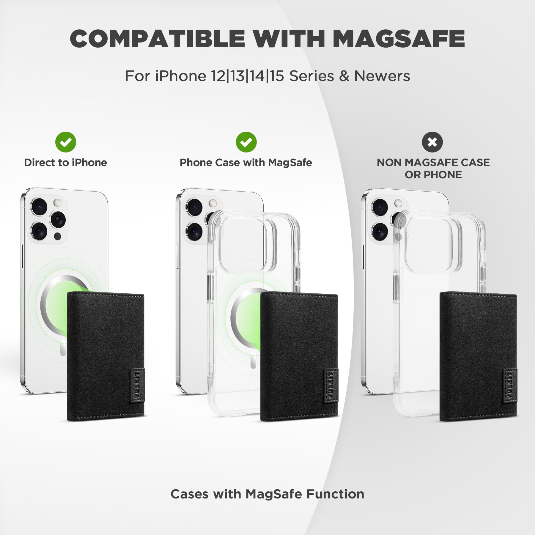 VULKIT Magsafe Wallet Compatible with iPhone 17/16/15/14/13/12 Series - Image 4