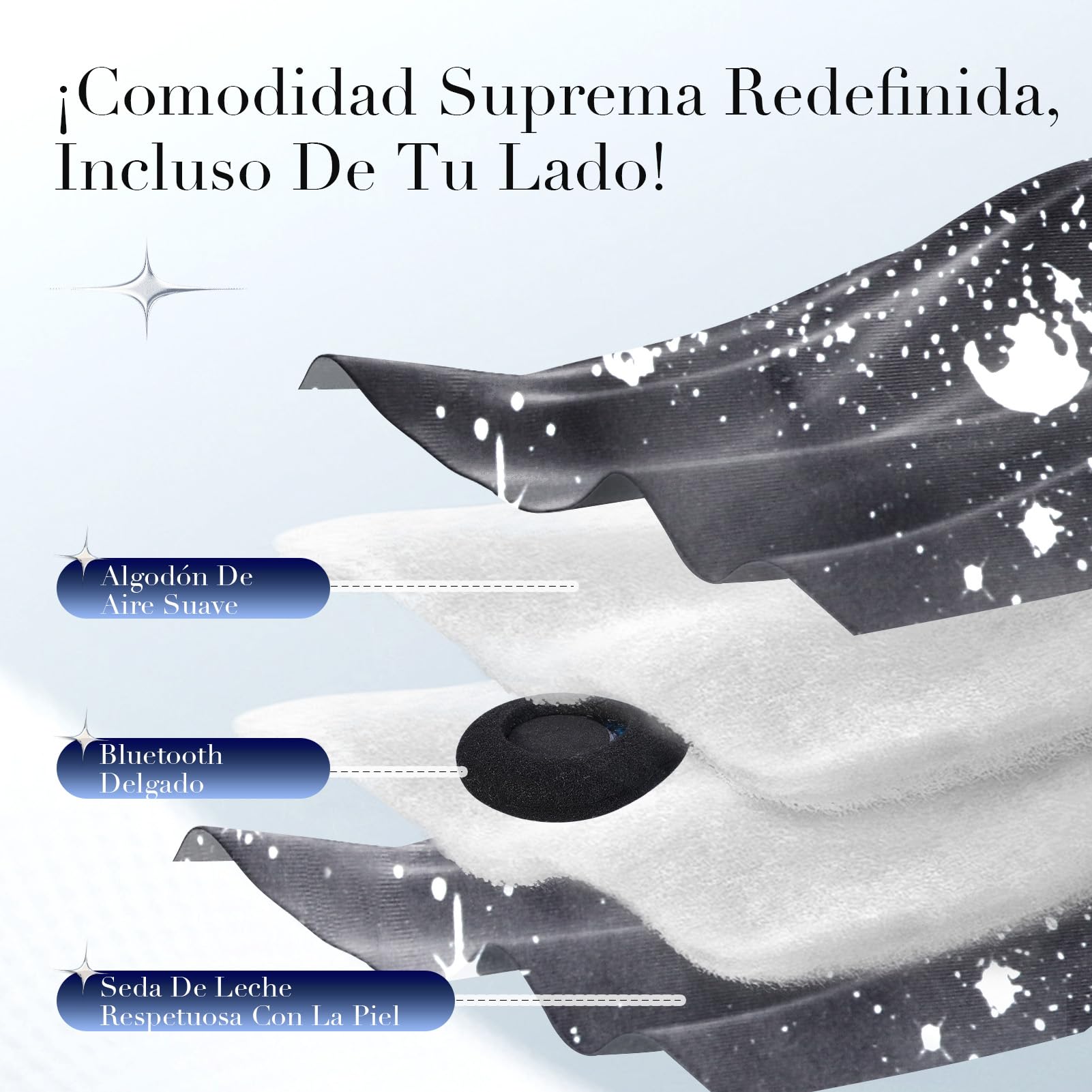 Antifaz para Dormir Bluetooth5.4 Auriculares Bluetooth Antifaz Seda de Morera 6A Sleep Mask 200% Blackout con Auriculares Bluetooth para Viajes/Siesta/Yoga/Meditación/Relajación-Estrellas | Seda suave y fresca | Sonido nítido | Altavoces ultrafinos | Lava