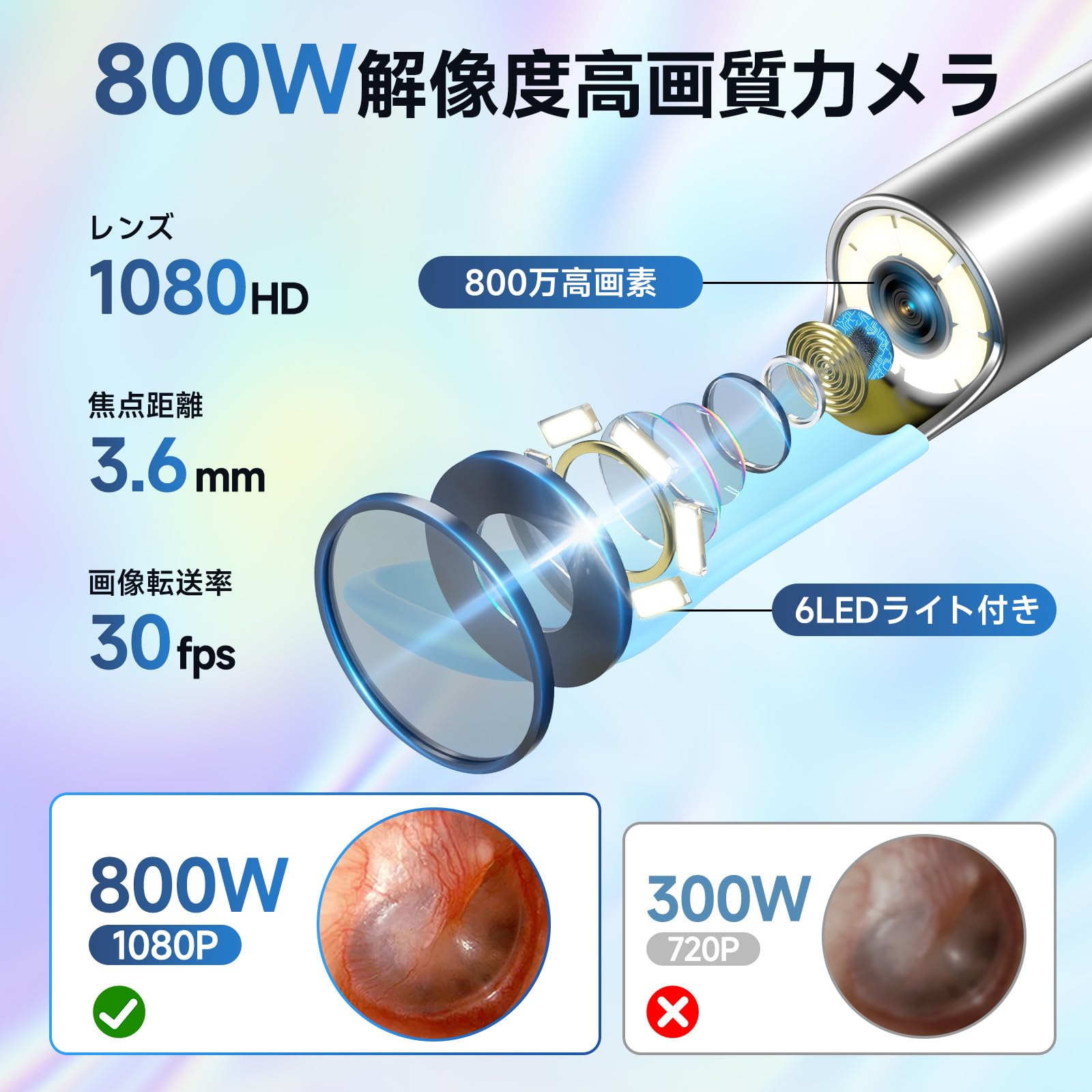 Amazon.co.jp: 耳かき カメラ付き【800W画素×6LEDライト付き】 カメラ