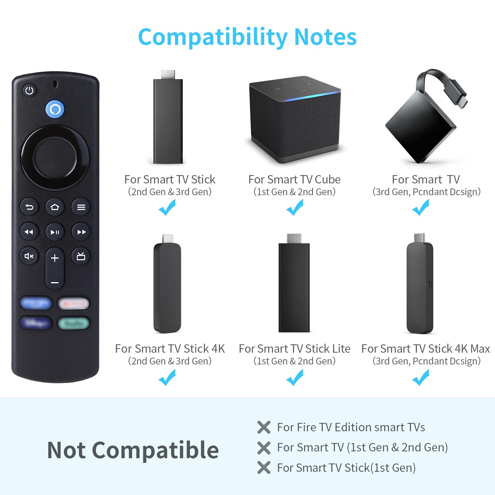 Nuovo Telecomando Vocale L5B83G per Amazon Fire TV Stick Lite 4K 3a