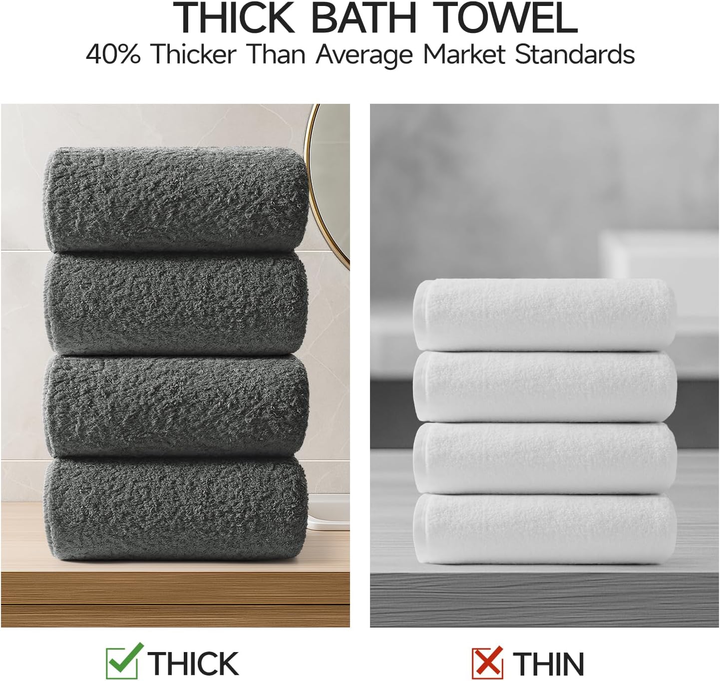 REDKISS Ultra-Plush Bath Towel Set - 750 GSM Premium Cotton Towels for Bathroom & Spa, Super Absorbent Quick-Dry Bath Sheets with No Shedding (4-Piece Set for Luxury Hotel & Home Use), Smoke Grey