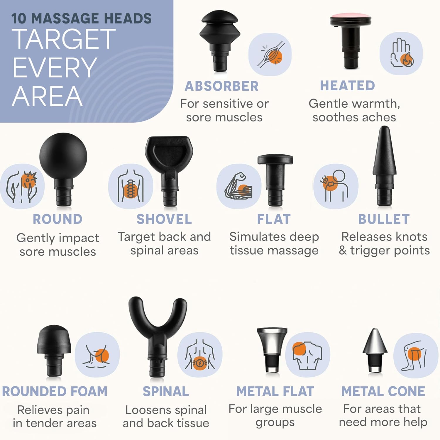 LifePro Sonic LX Professional Massage Gun, Massage Gun Peruction Massage Gun with Heat -9 Speeds LifePro Sonic LX Professional Massage Gun, Massage Gun Peruction Massage Gun with Heat -9 Speeds