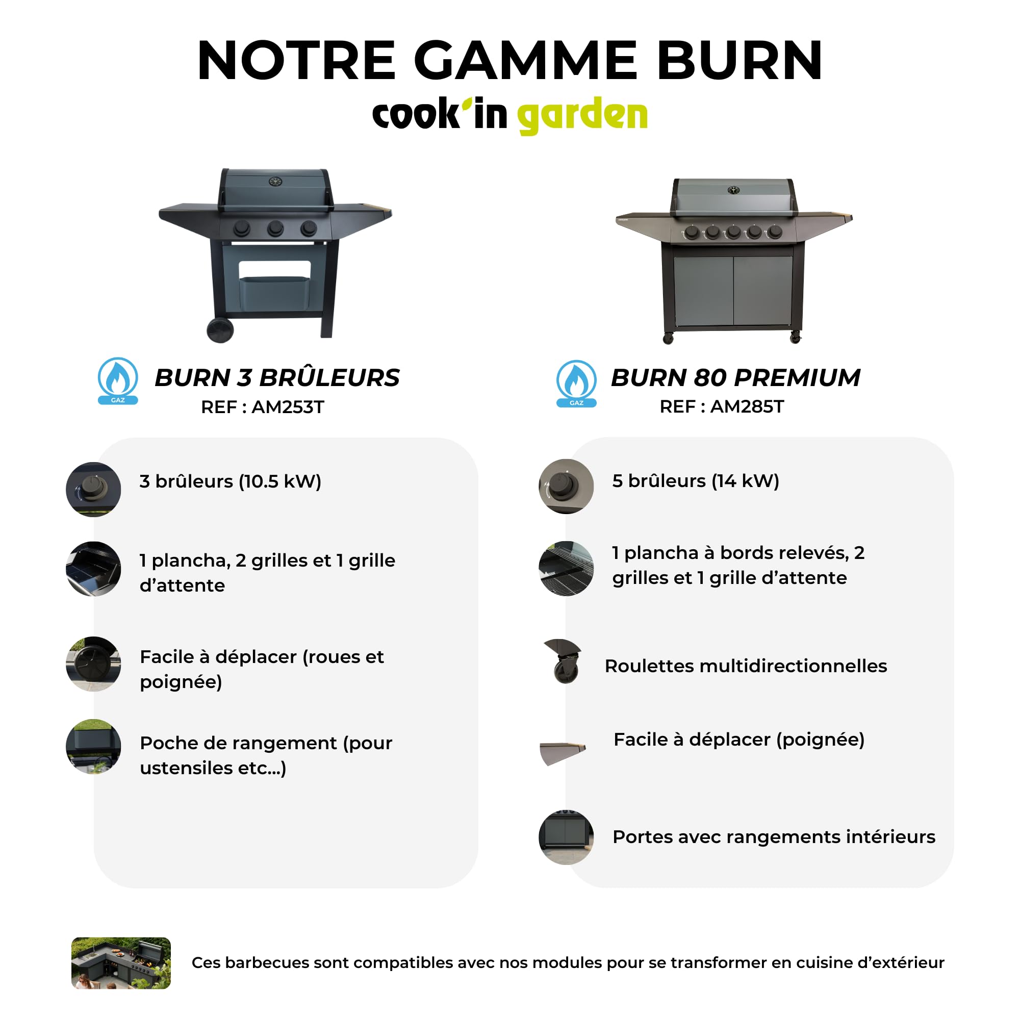 Cook'in Garden - Cucina Esterna Gas BURN, Barbecue con Desserte integrato, 5 Bruciatori, Termometro incorporato, Spazio aggiuntivo, Struttura in Acciaio, Ideale per 12 commensali