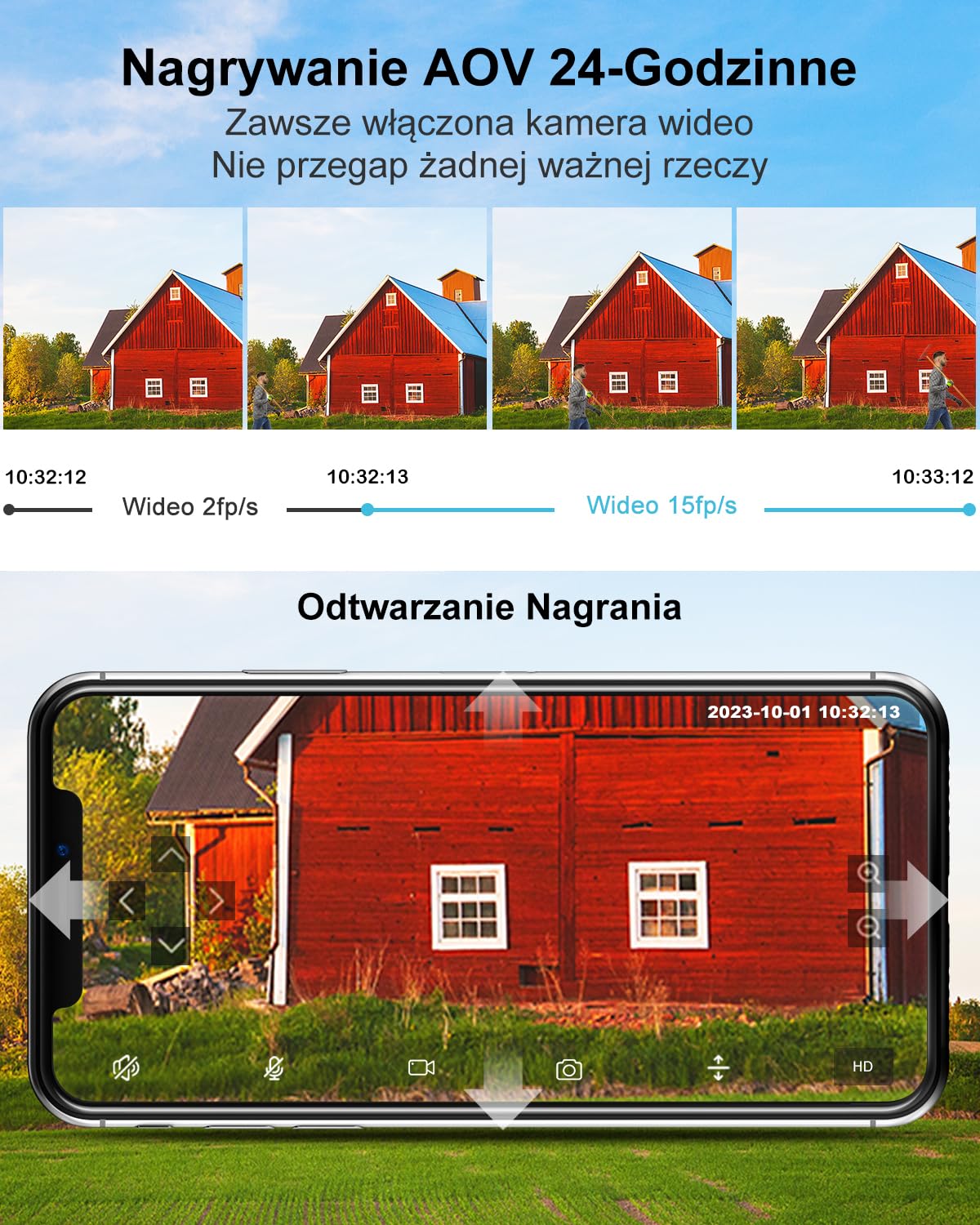 GENBOLT 2K Bezprzewodowa Solarna Kamera Monitoringu 4G LTE na Zewnątrz | AOV, bez WiFi, Nagrywanie 24/7, Przysłona F1.0, Wykrywanie AI Człowiek/Pojazd 90 Stóp