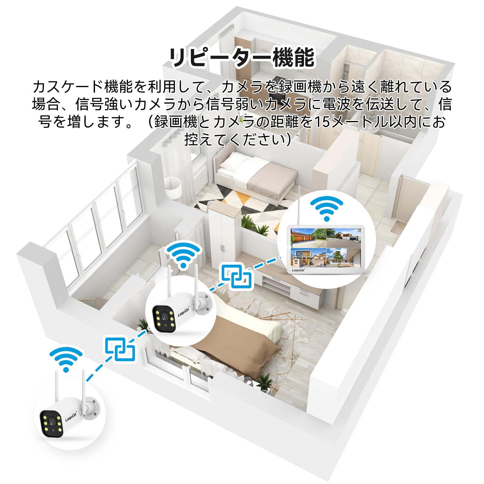 Amazon.co.jp: 【800万画素対応・信号強化】防犯カメラ 屋外 2台