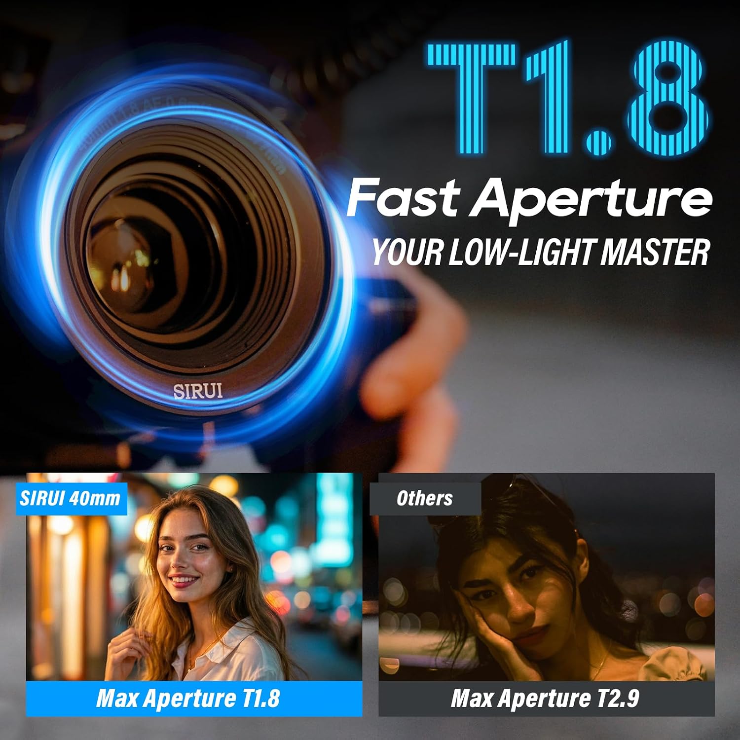 SIRUI 40mm T1.8 1.33X Anamorphic Lens, S35 Autofocus Lens for Z Mount Cameras, Z5, Z50, Z6/6II, Z7/7II, ZFC, Z8, Z9 (Blue Flare)