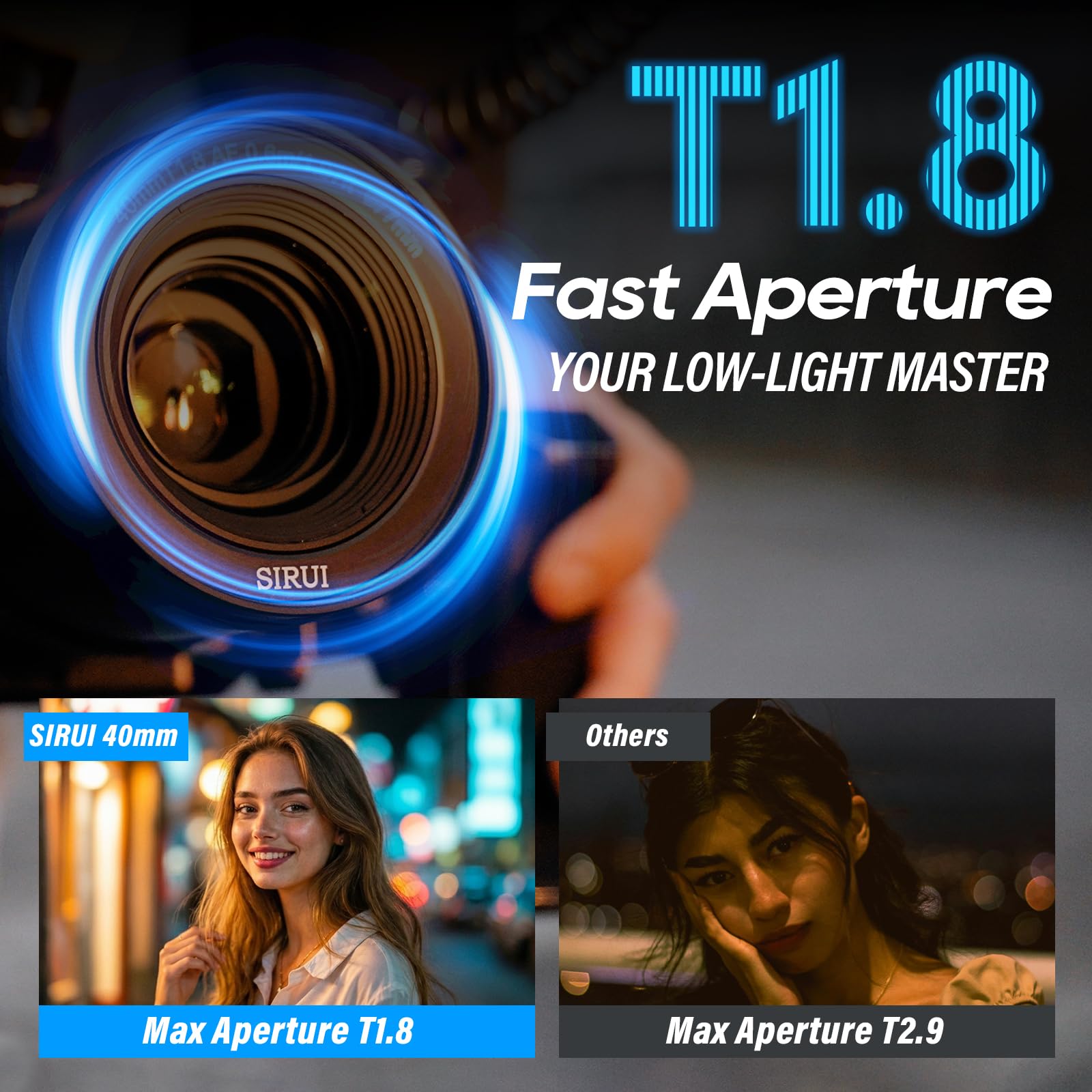 Amazon.com : SIRUI 40mm T1.8 1.33X Anamorphic Lens, S35 Autofocus