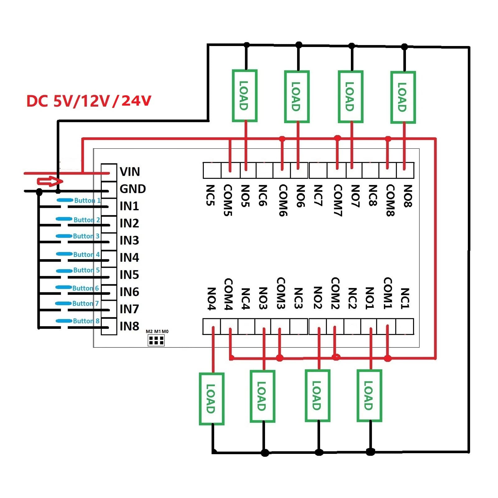 8-Kanal-Fernbedienungsmodul 100 M Fernbedienung mit Fester Codierung Drahtloser Fernbedienungsschalter Multifunktionales Relaismodul (12V)