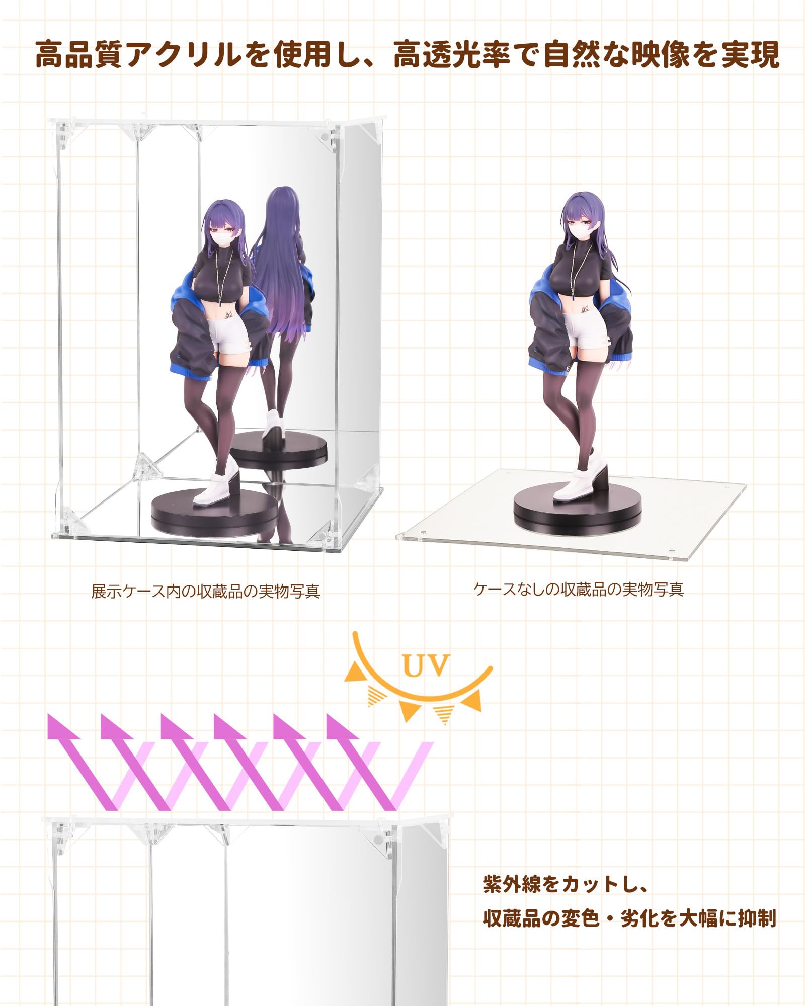 Amazon.co.jp: WInds&Jungle フィギュアケース UVカット 台座・背面