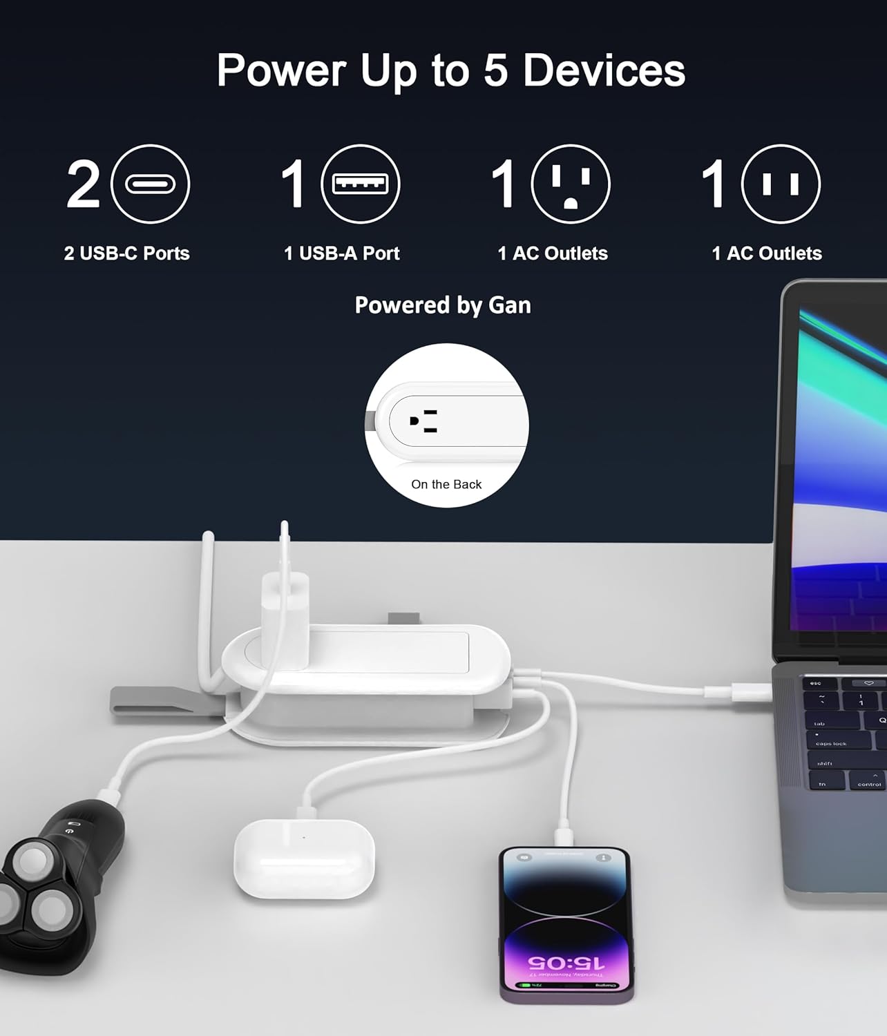 65W Built-in GaN Charger, 2.6ft Portable Power Strip with 2 USB-C 1 USB-A (20V,3.25A) Fast Charging and 2 outlets Upto 1500W, for Home,Travel,Office