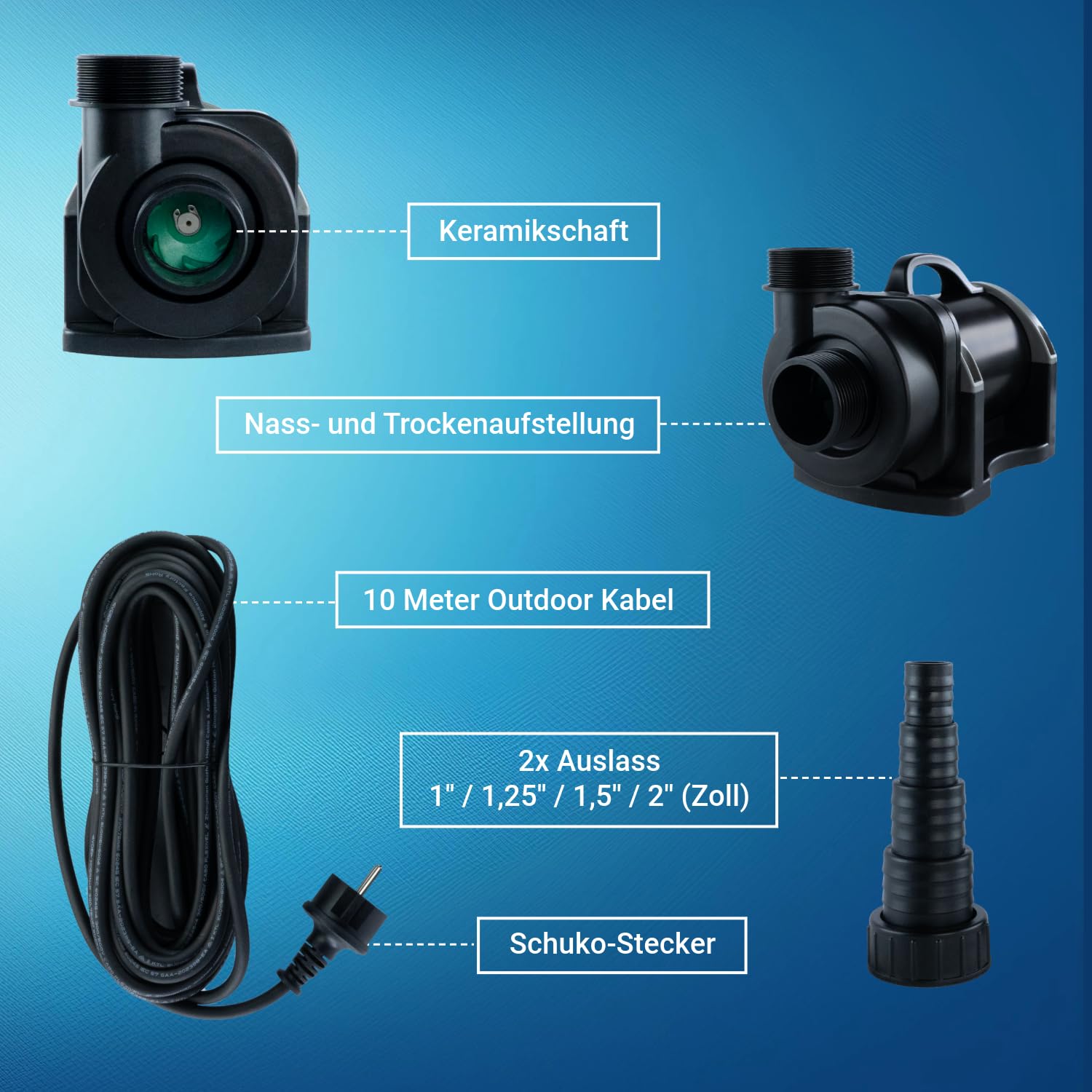 Jebao Pumpe etx10000 zur Trockenaufstellung 10000l/h ECO nur 85W Externe Pumpe Teichpumpe Gartenpumpe Filterpumpe