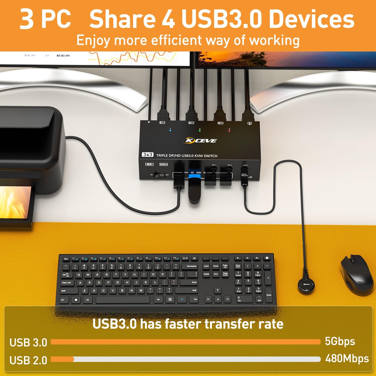 KVM Switch 3 Monitore 3 PC, Displayport HDMI USB 3.0 KVM-Umschalter Dreifachanzeige, unterstützt 4K@60 Hz für 3 Computer