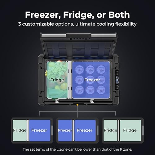 Miniatura 4 de BougeRV Refrigerador portátil de 12 voltios, refrigerador Rocky V2.0 de doble zona de 55 cuartos de galón con control de aplicación, enfriador de