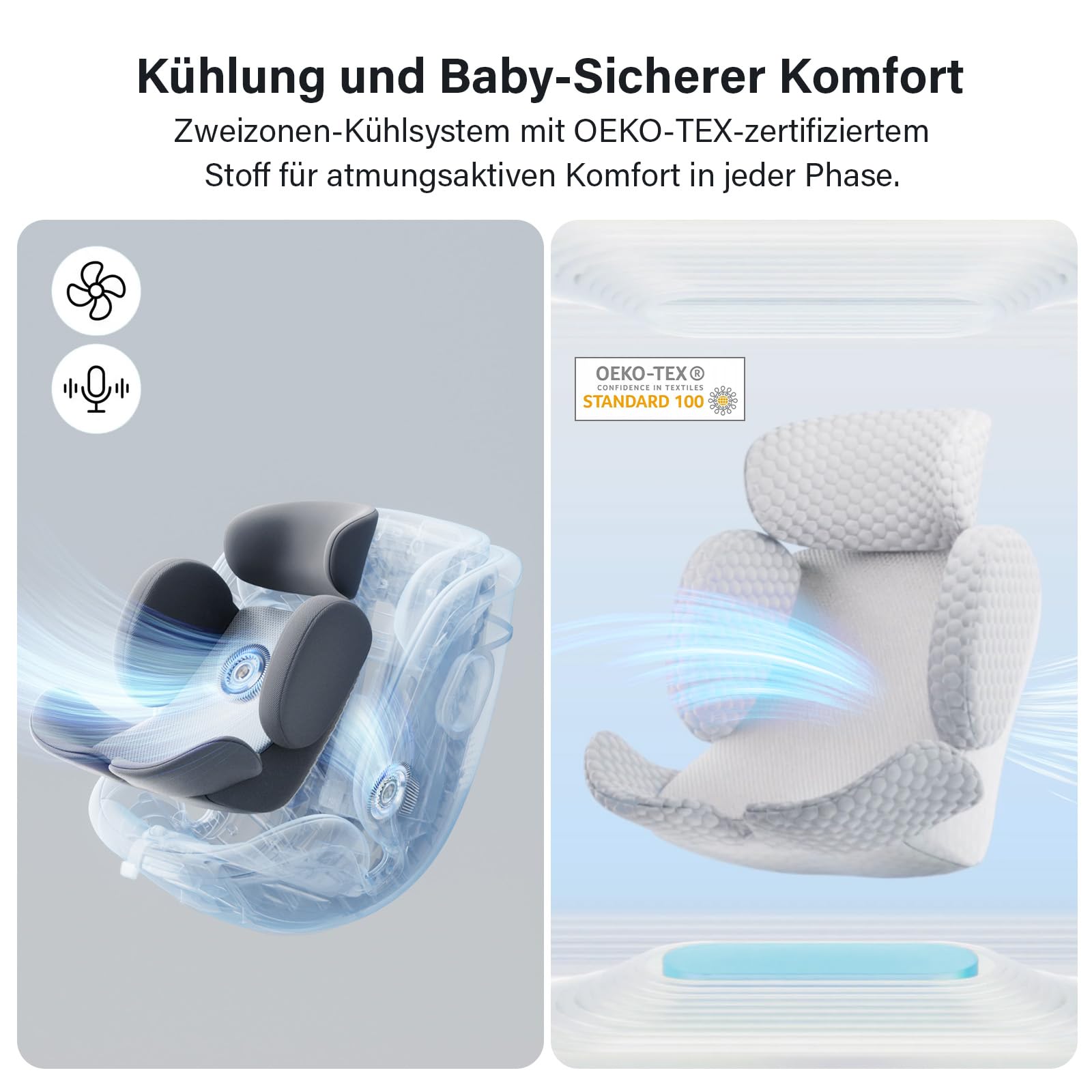 AS5 i-Size kindersitz, 360 Grad Drehbar, Mit ISOFIX, Schwarz | Zweizonen-Kühlsystem; Sprachsteuerung; i‑Size Standards Hinaus; Mit ISOFIX, 360°-Drehung; 0–12 Jahre, 40–150 cm(ca. 0-25 kg)