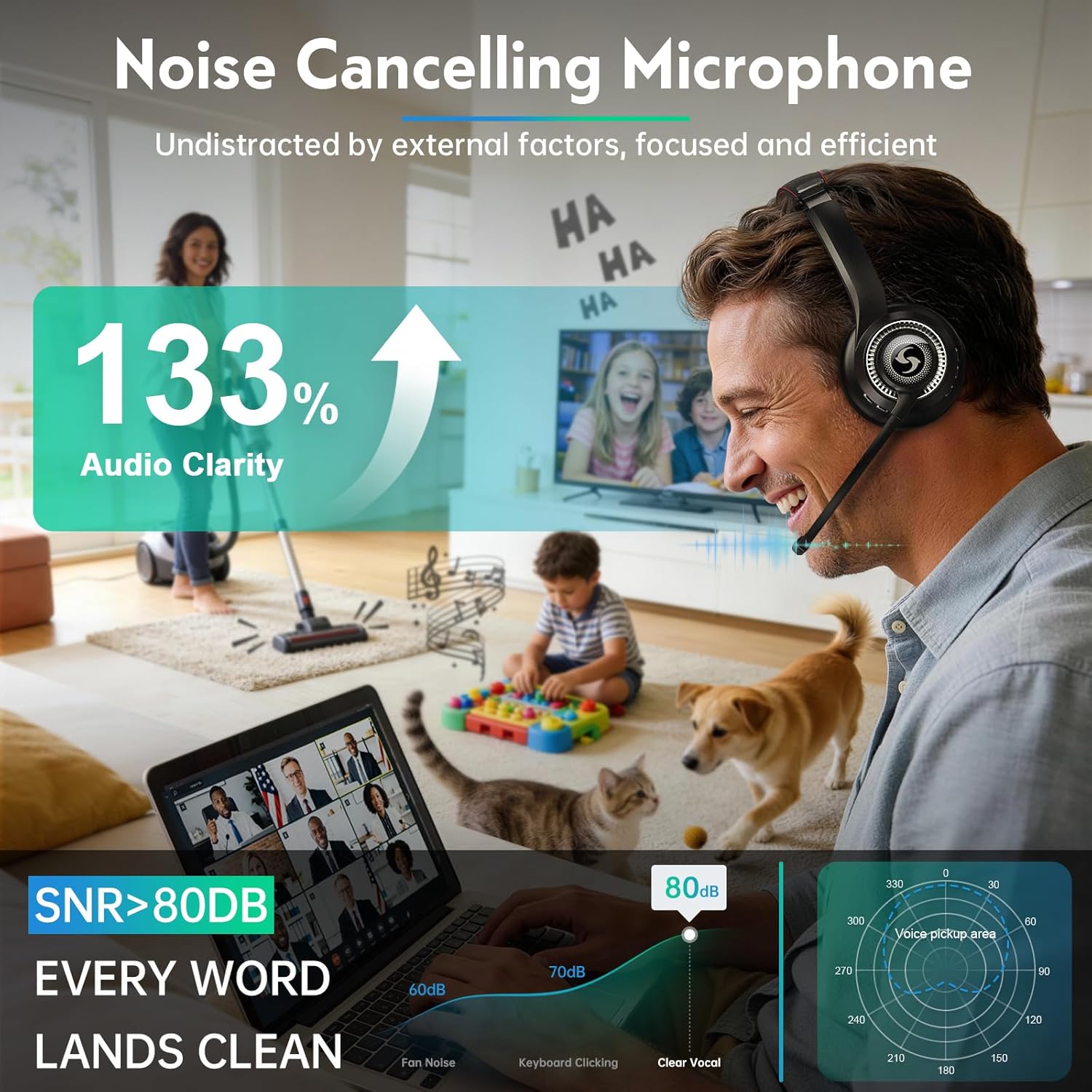 Wireless Headset with Mic for Work, Dual-Mode Connectivity, Stable 50+ Playtime& 2.4GHz Dongle Fit for PC/ PS4/ PS5/ Cell Phones, Bluetooth Headset for Work- Call Center/Teams- Black