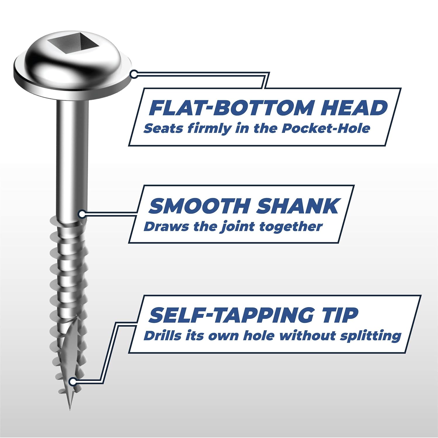 Kreg SML-F150-100 Zinc Pocket Screws, 1-1/2 Inch #7 Fine Thread, Maxi-Loc Head (100 Count) - Image 4