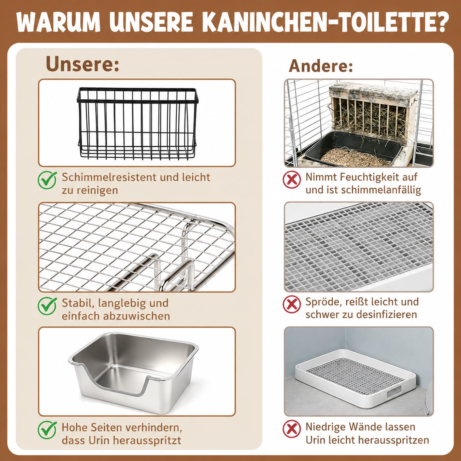 HYLYUN 4-in-1 Kaninchen Toilette Edelstahl Große 40x30cm, Komplettset mit Heuraufe, Wasserspender & Futternapf, Geruchsarm, Leicht zu Reinigen, Nagersicher, Hasen & Meerschweinchen Käfig Zubehör