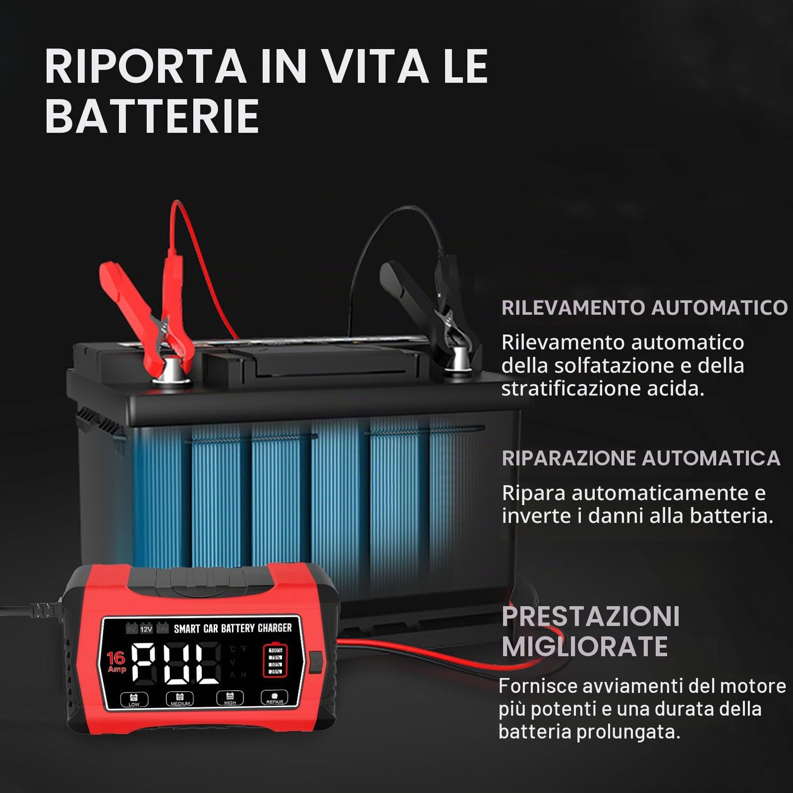 Haisito Caricabatterie per Auto 16A, Caricabatterie Automatico Intelligente 6V/12V/24V per Batterie al Piombo (AGM/GEL/SLA/EFB) e LiFePO4, Mantenitore a 10 Stadi con Schermo LCD per Auto, Moto