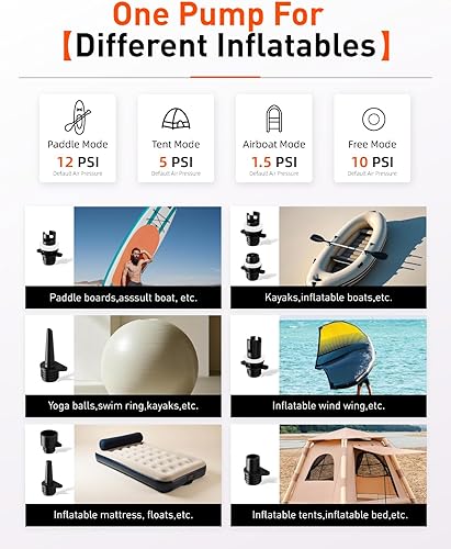 Miniatura 5 de Bomba de tabla de remo recargable de 22 PSI, eléctrica portátil, bomba SUP de 2000 ma* 8 con batería para inflables, tabla de remo, kayak, tienda de