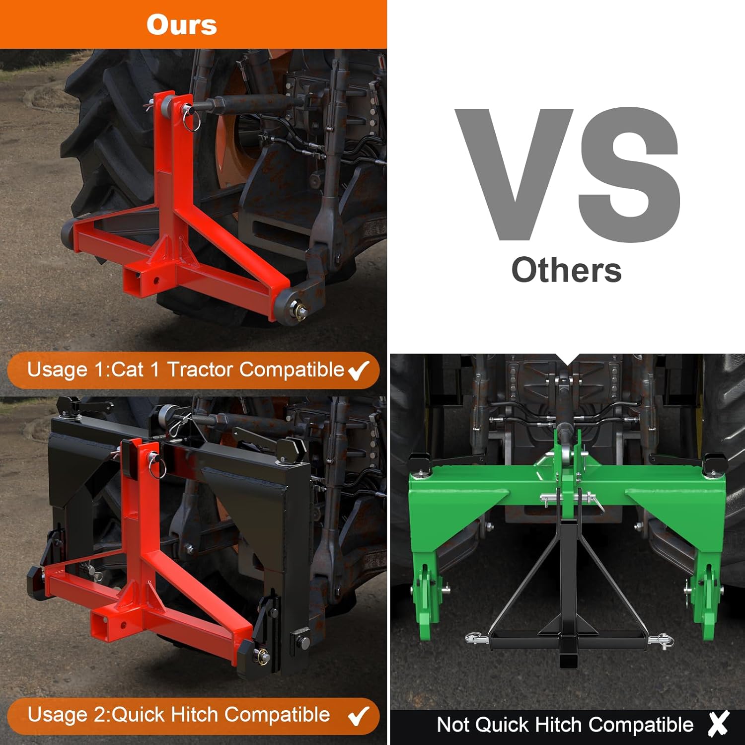 3 Point Hitch 2” Receiver, Red Tractor Mover Drawbar Hitch, 3 Pt Quick Hitch Farm Equipment and Subcompact Trailer Hitch for Tractor Standard Category 1