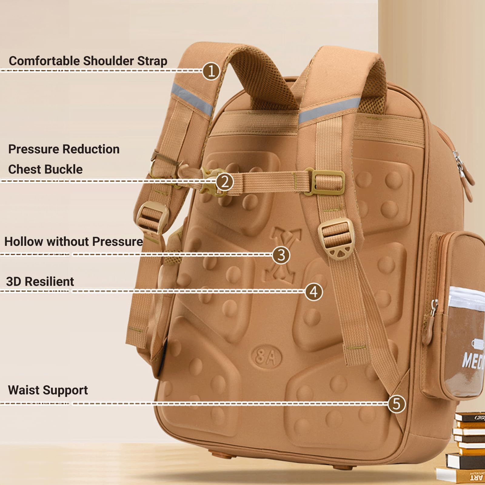 Zaino Capibara Bambino, Zaino Capibara Kit con Astuccio e Borsa per Pranzo (Green)