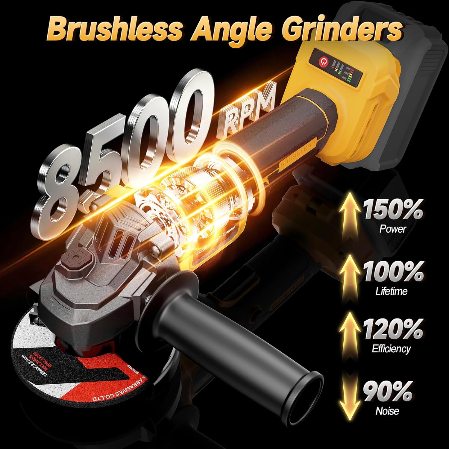 Cordless Angle Grinder Compatible with Dewalt 20V MAX Battery(NO Battery), 3 Variable Speed Brushless Motor Up to 8500 RPM (Light Yellow)