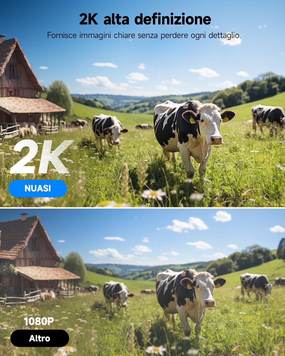 4G LTE Telecamera Esterno con SIM e Pannello Solare, 2K 360° PTZ Telecamere Senza Fili con Batterie, Visione Notturna a Colori, Audio Bidirezionale, PIR Rilevamento, IP66